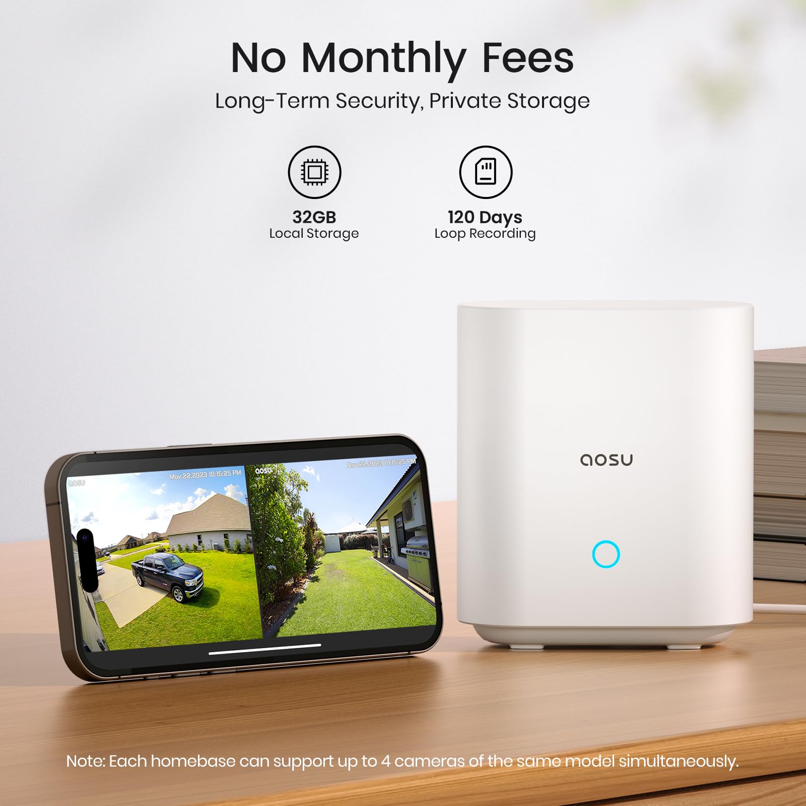 Aosu Solar Security Cameras Wireless Outdoor, 2K Qhd Home Security System, 2 Cameras Kit With 166� Ultra Wide View, Forever Power, Spotlight Camera, 32G Local Storage, No Monthly Fee