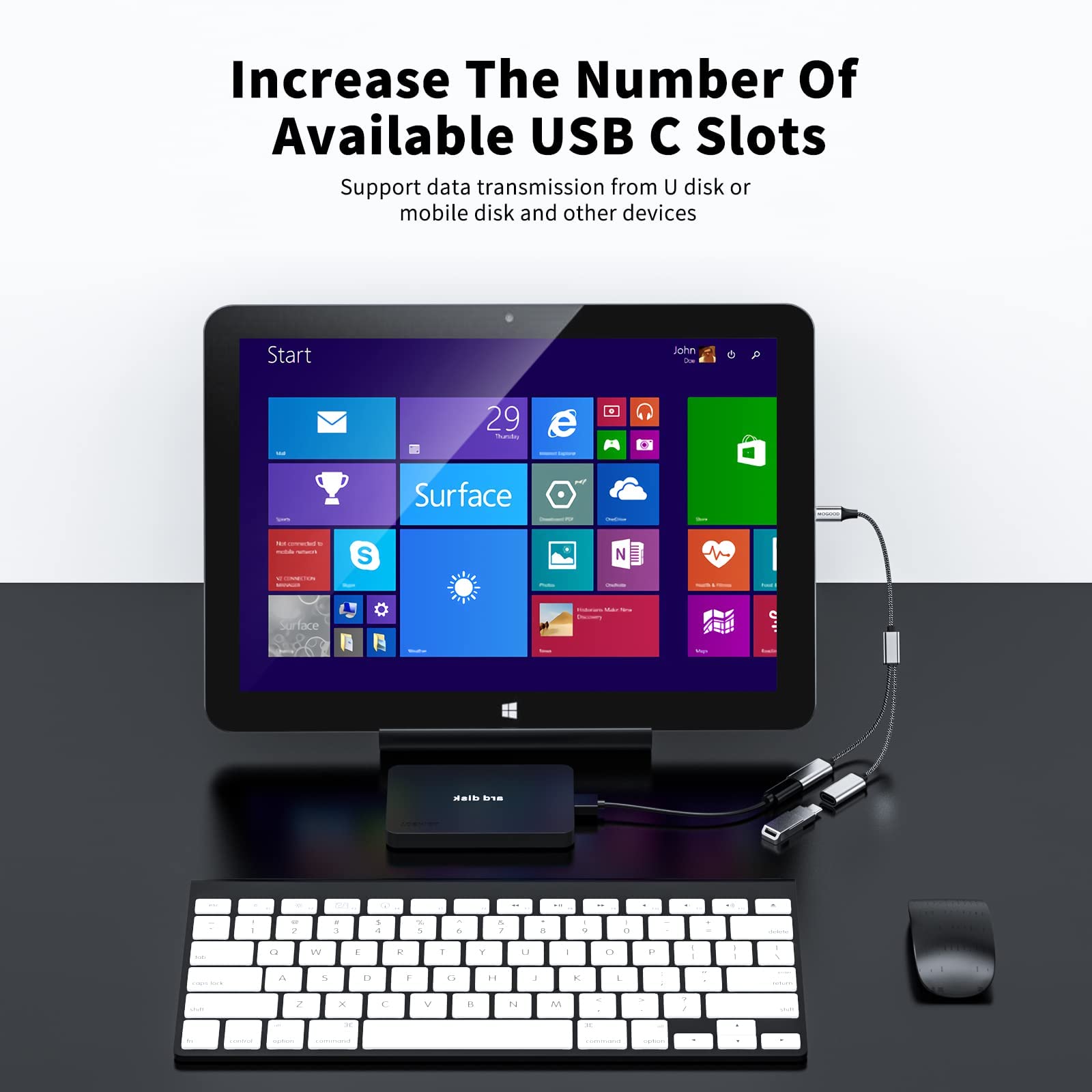 Mogood Usb C To Dual Usb C Female Adapter, 2 Ports, Not For Monitor And Charging, Incredibly Durable, Super Fit, 5V/0.9A Power O