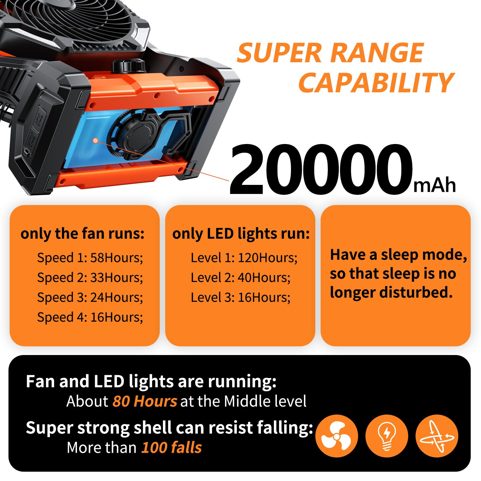 Camping Led Fan With Light, 40000M Rechargeable Battery Powered Outdoor Tent Fan With Light And Hook, 6 Speed, Personal Usb Desk