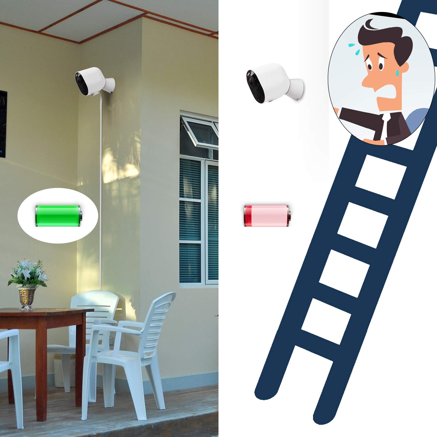 Uogw 3Pack 25Ft Outdoor Magnetic Charging Cable For Arlo Pro 4/Arlo Ultra 2/Arlo Pro3/Arlo Ultra/Arlo Pro 5S 2K/Go 2 Camera,Power Adapter And Power Cable,Weatherproof Outdoor   (White)