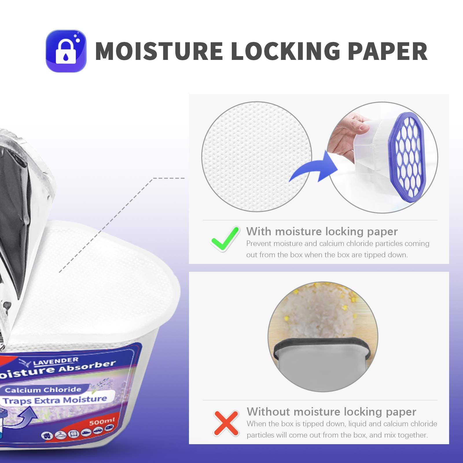 Vacplus Moisture Absorbers (6 Pack), 10.5Oz Portable Humidity Absorber Boxes For Closet Effectively Trap Extra Moisture, Odor El