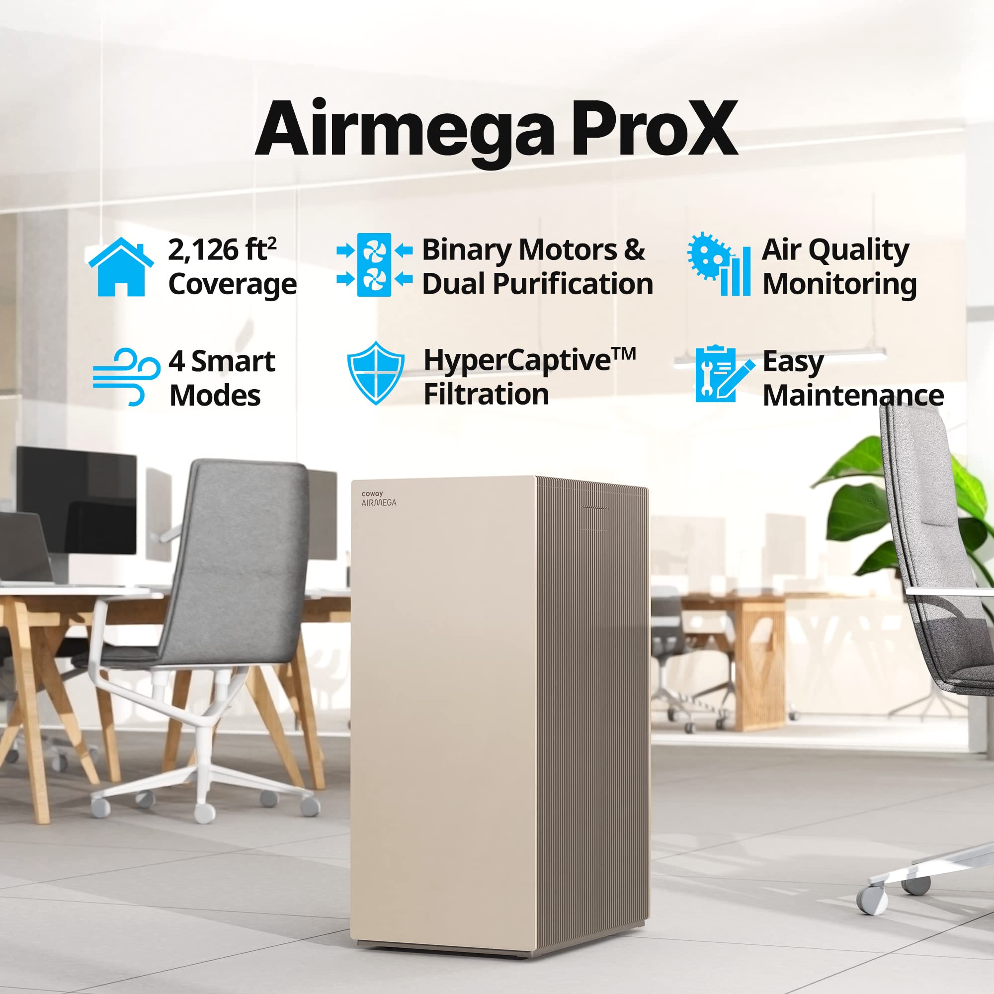 Coway Air Purifiers For Large Room Whole Home Up To 4,253Ft, 2 Sets Of Xl Washable Pre Filters And True Hepa Filters For Dual Pu