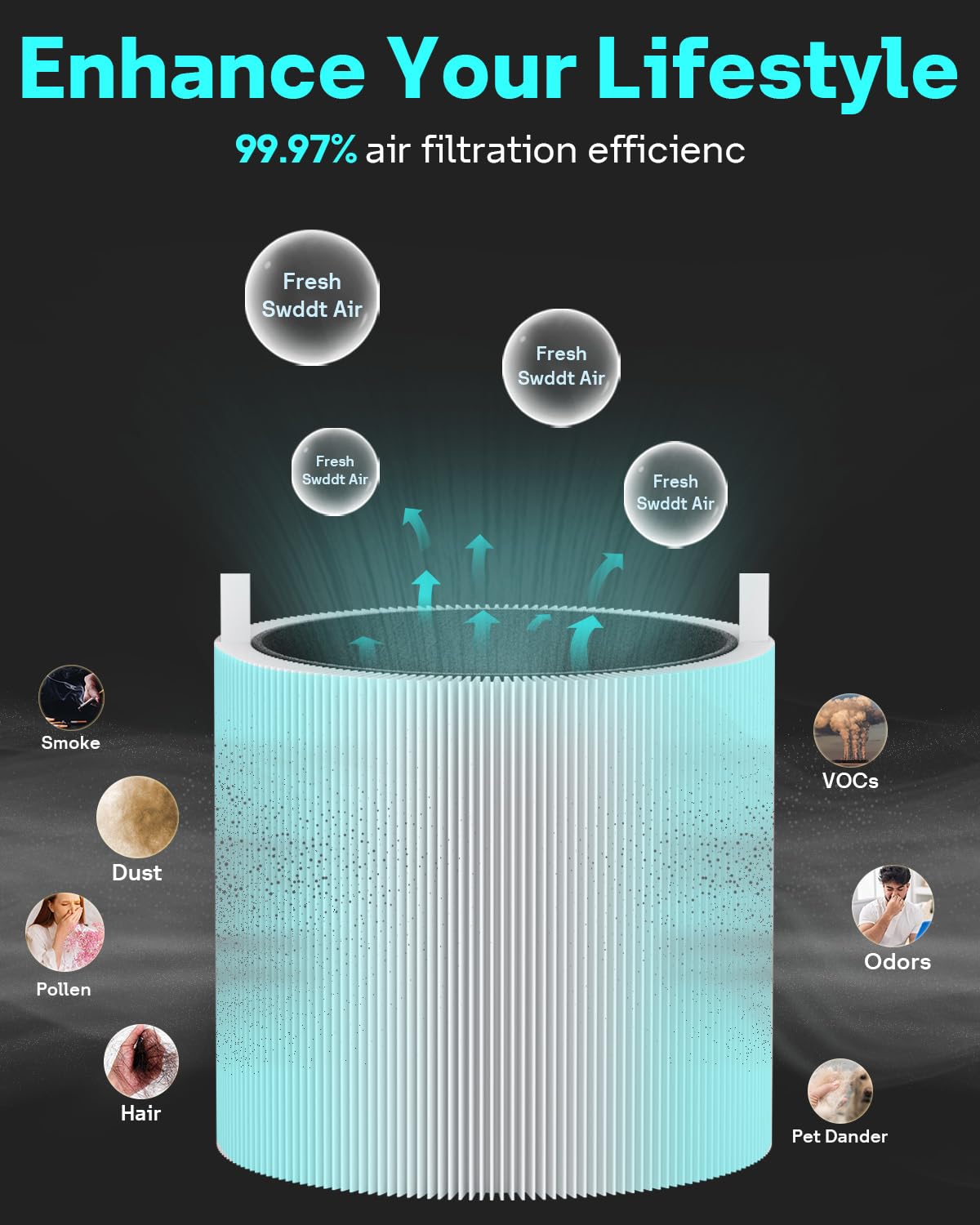 Leemone 2 Pack Blue Pure 511 Filter Replacement Compatible With Blueair Blue Pure 511 Air Purifier, H13 True Hepa & Activated Ca