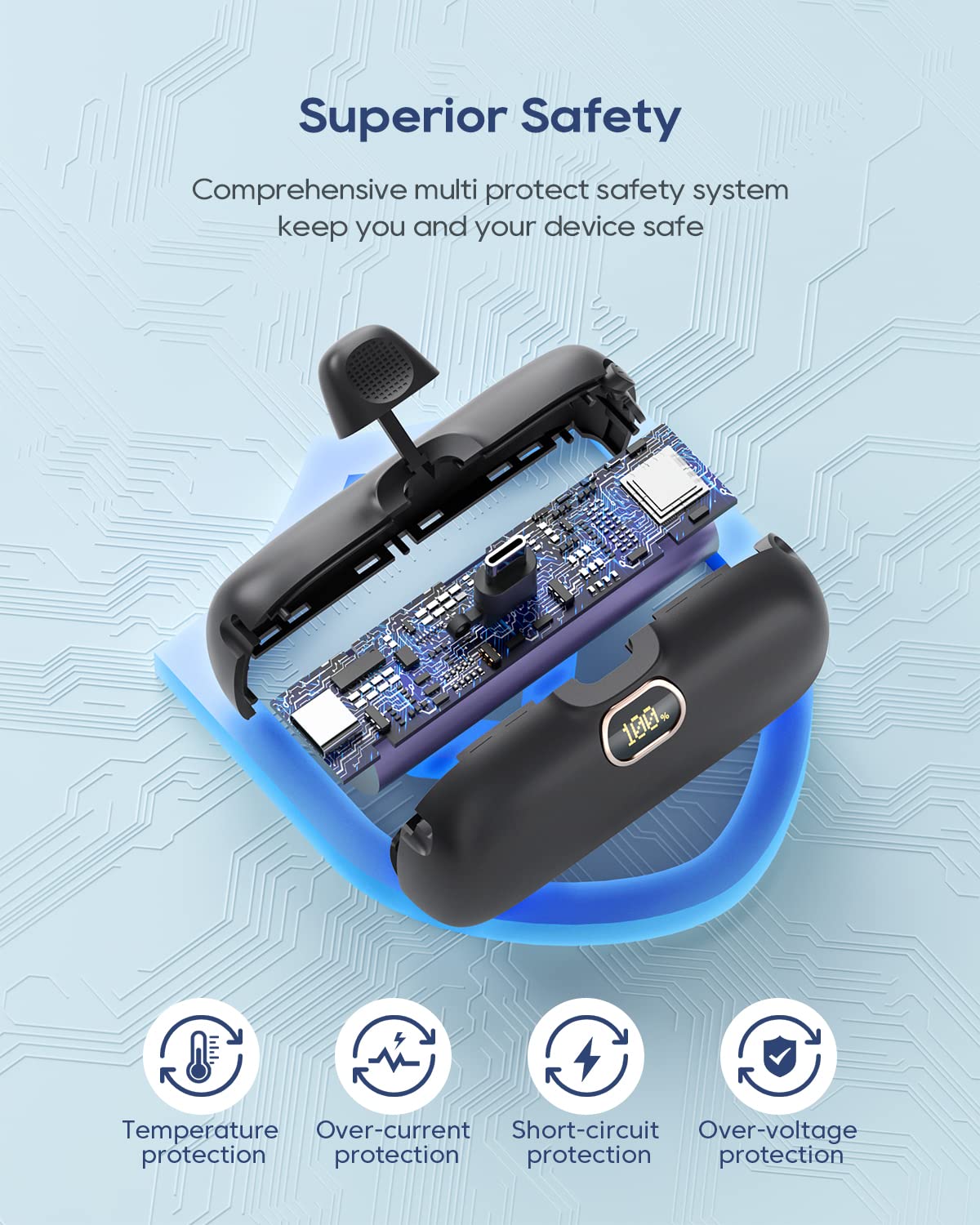 Kuulaa Portable Charger Usb C Power Bank 5000Mah Portable Phone Charger Android 20W Pd 18W Qc 3.0 Fast Charging Battery Pack Cha