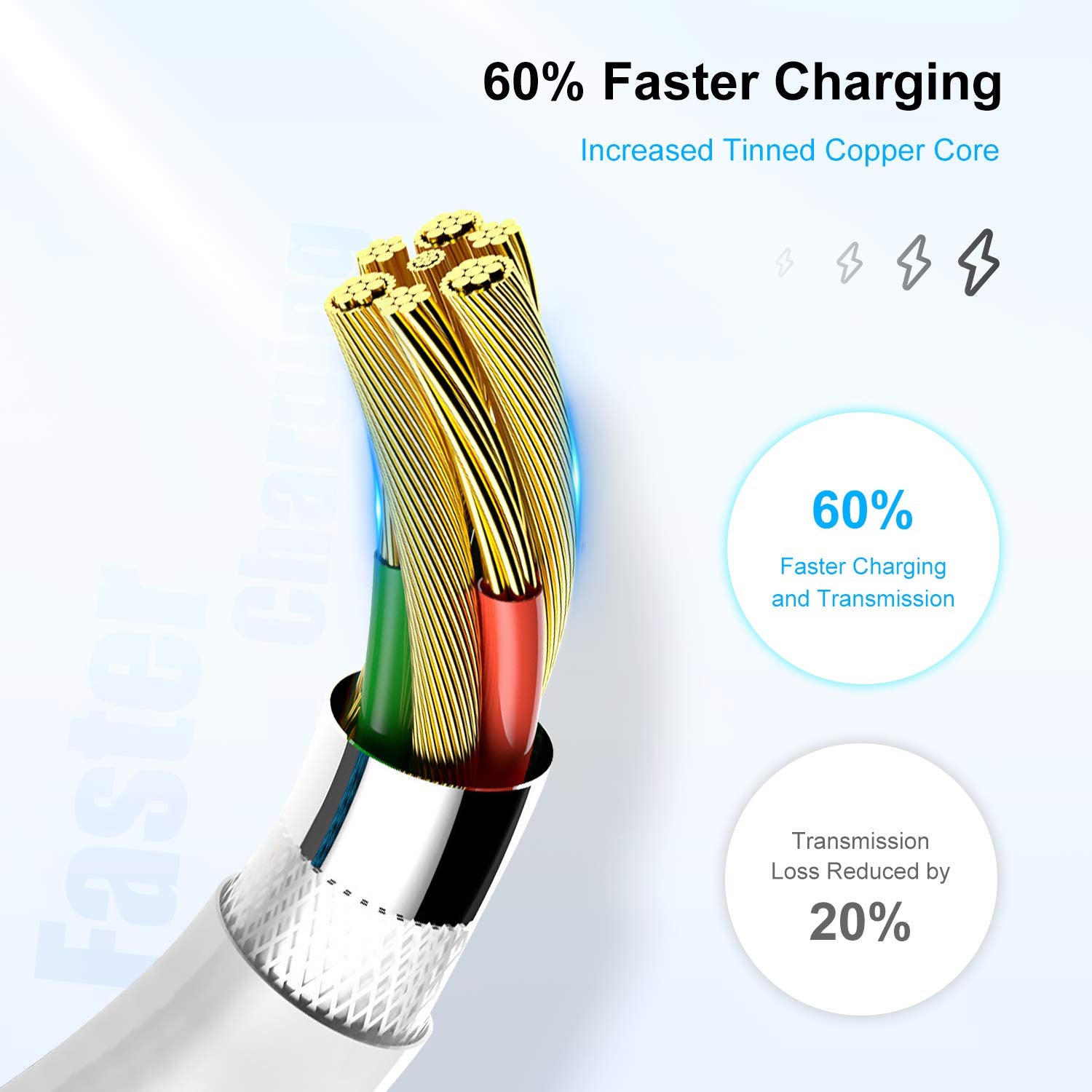 Long Iphone 12 13 14 Fast Charger Cable 6Ft,[Apple Mfi Certified] Usb C To Lightning Cable,Type C Port Support Apple Charging Co