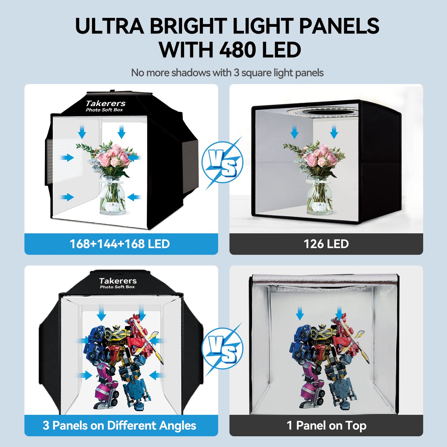 Takerers 16''X16'' Photo Studio Light Box Photography, 480 Led Product Lightbox With 3 5500K Stepless Dimming Light Panels, Prof