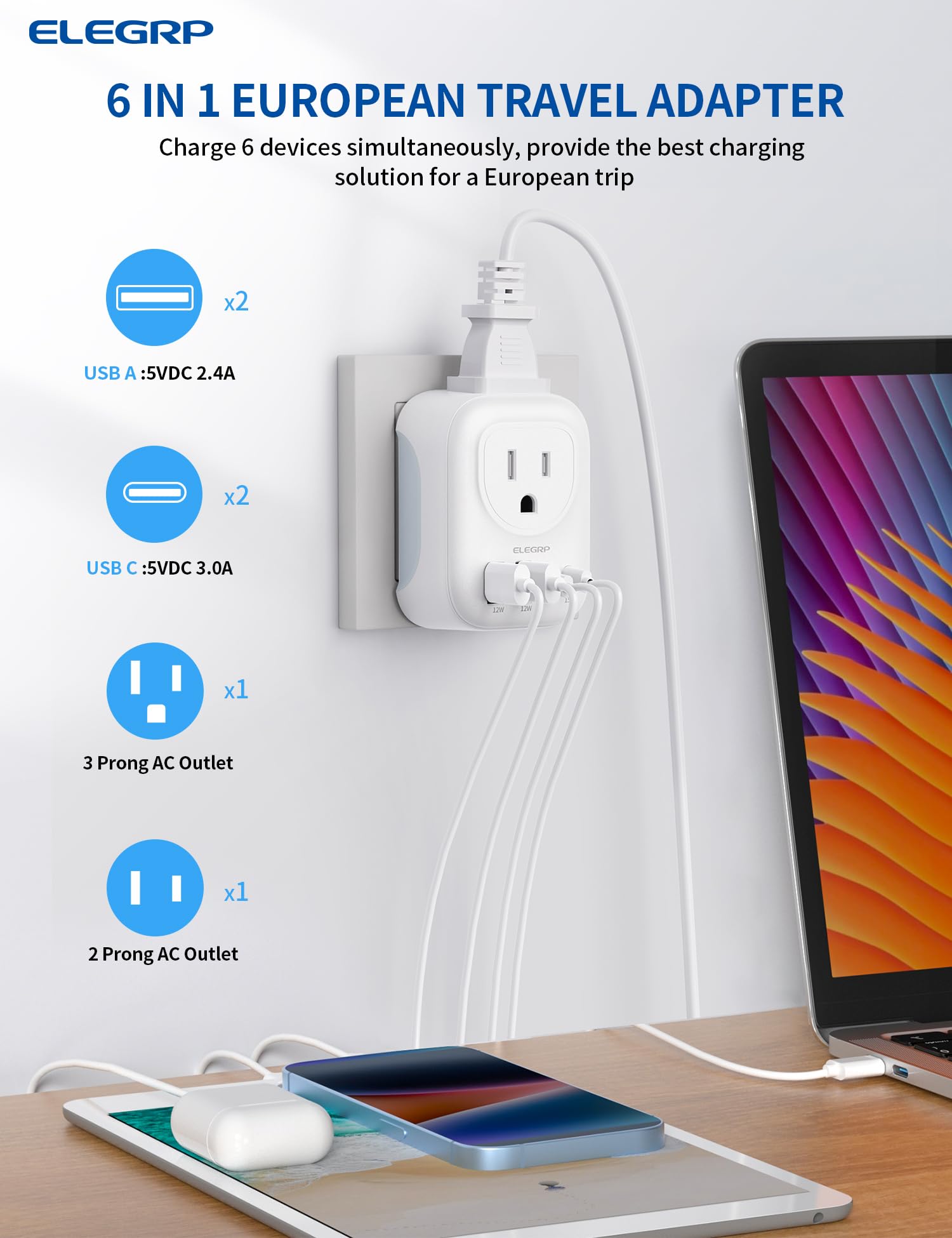 Elegrp European Travel Plug Adapter, Us To Europe Plug Adapter Converter With Two Usb A Ports And Two Usb C Ports, Type C Adapte