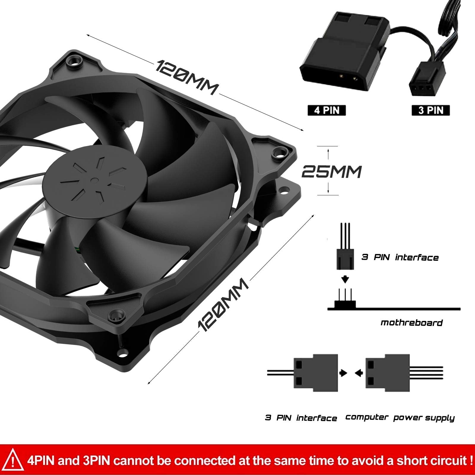 Uphere 3 Pack Long Life Computer Case Fan 120Mm Cooling Case Fan For Computer Cases Cooling,12Bk3 3