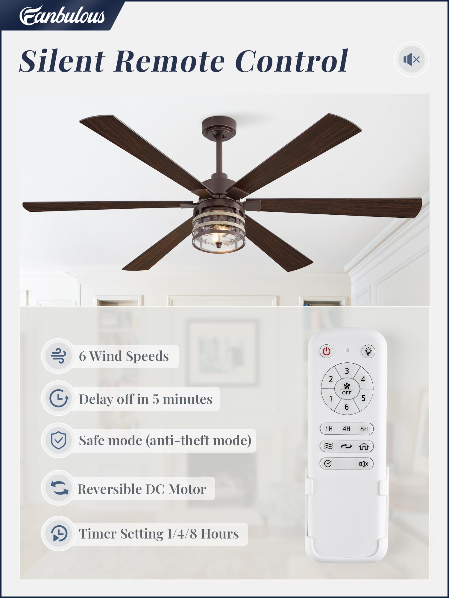 65 Inch Farmhouse Ceiling Fans With Lights And Remote,Industrial Large Ceiling Fan With 6 Speed Reversible Dc Motor And 6 Dual F