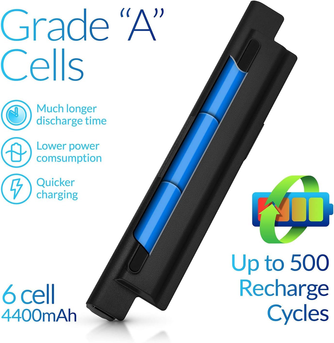 Ninjabatt Xcmrd Mr90Y Battery For Dell Inspiron 15 3000 Series 3521 3537 3541 3542 3543 3531 17 3721 3737 17R 5737 15R 5537 5521