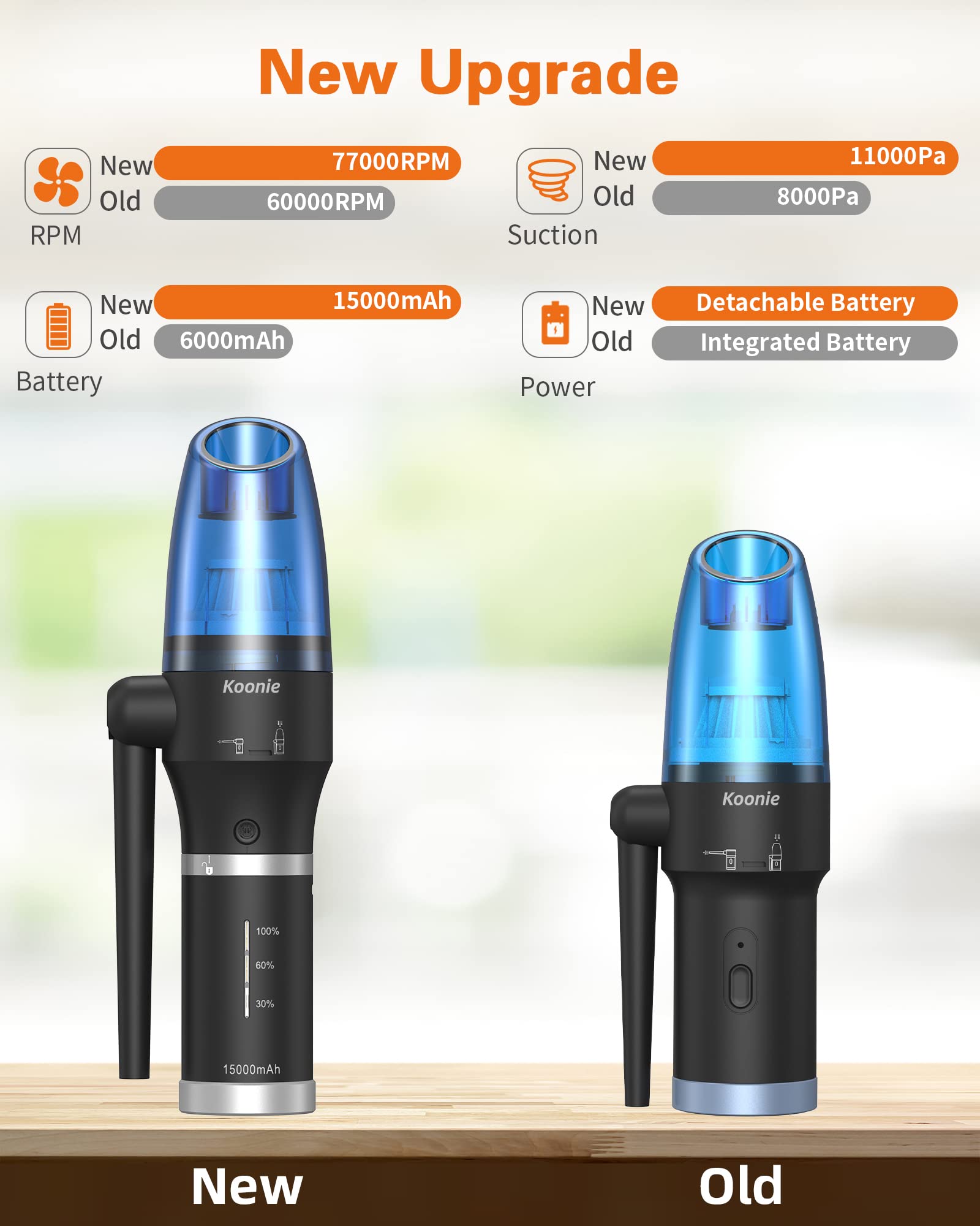 Compressed Air Duster, Koonie 15000Mah Cordless Air Duster & Vacuum 2 In 1 Powerful 77000Rpm/11000Pa 2 Speeds Electric Air Duste