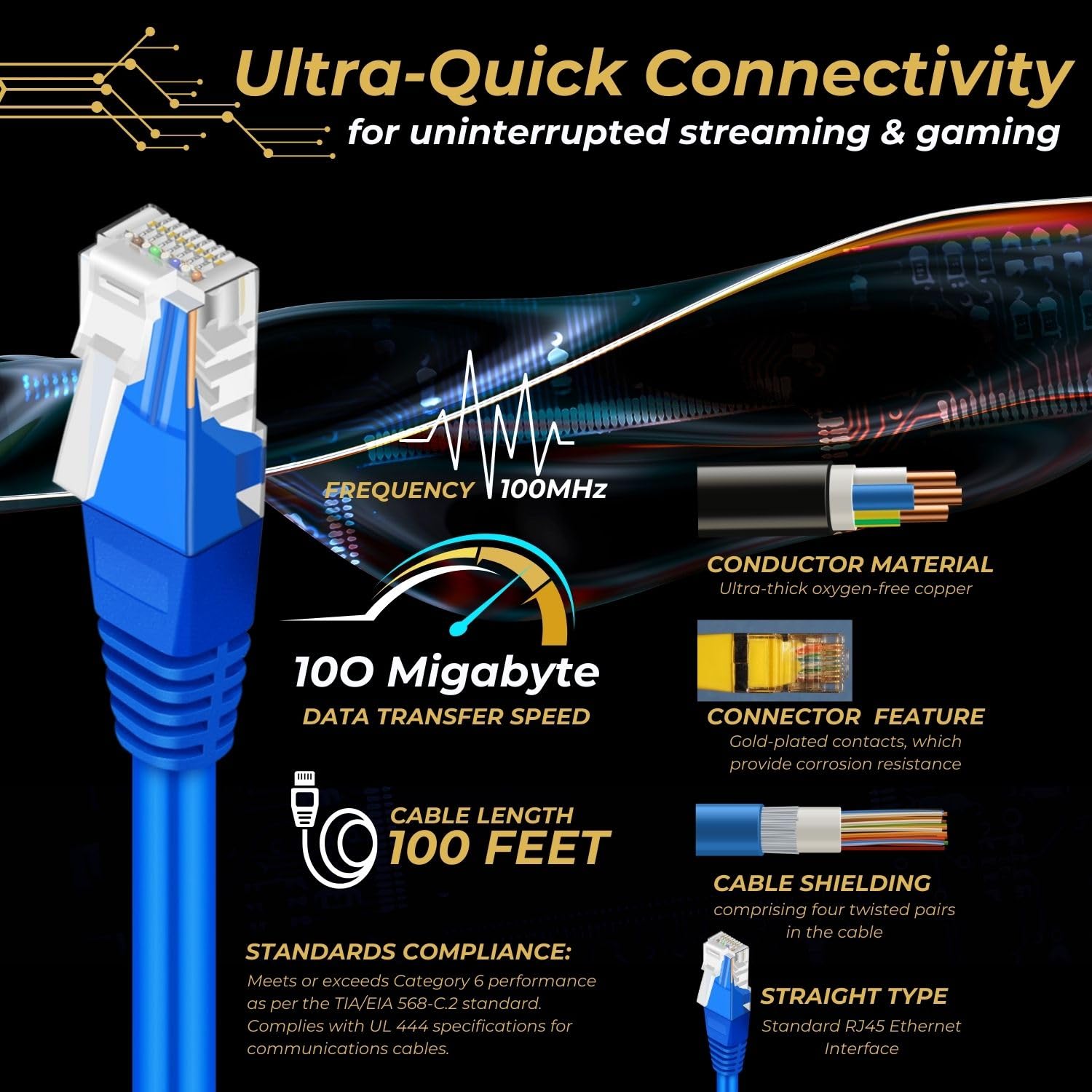Tnp Cat 5E Ethernet Cable 100Ft, Cat 5 Internet Patch Cable Cat5E Cable Rj45 Connector Lan Network Cable Cat5 Wire Patch Cord Sn