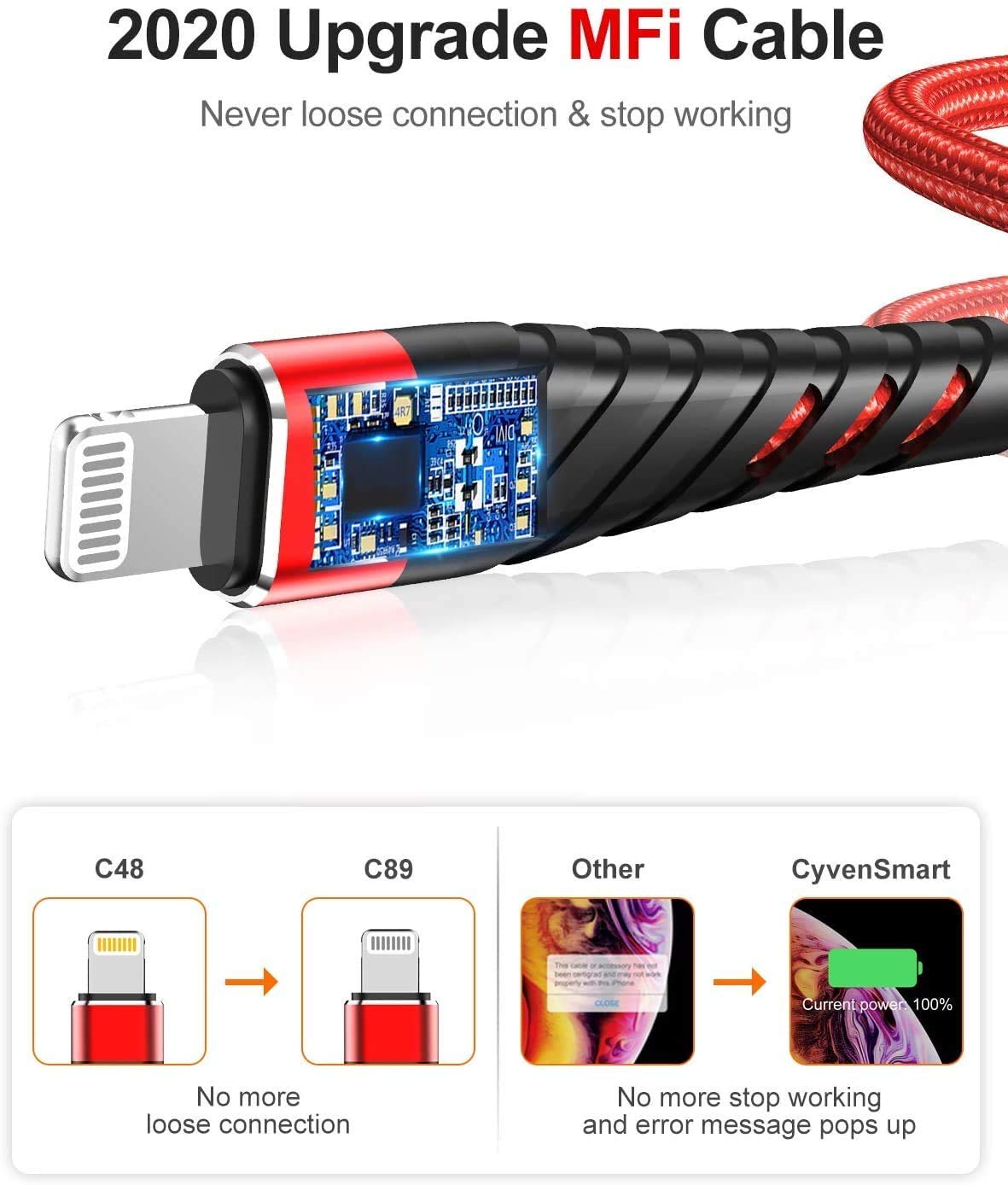 [Apple Mfi Certified] Iphone Charger 6Ft, Lightning Cable 6 Foot,2 Pack Long Durable Braided,6 Feet Nylon Metal Connector Phone