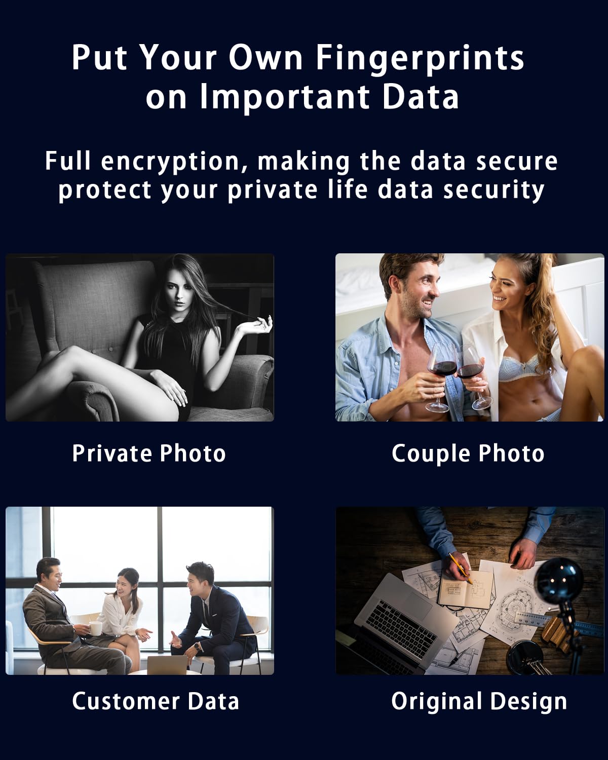 128Gb, Fingerprint Unlocked Usb Flash Drive, Secure Password Protected Usb Disk,Suitable For Iphone 3 In 1 Encrypted Drive,Encry