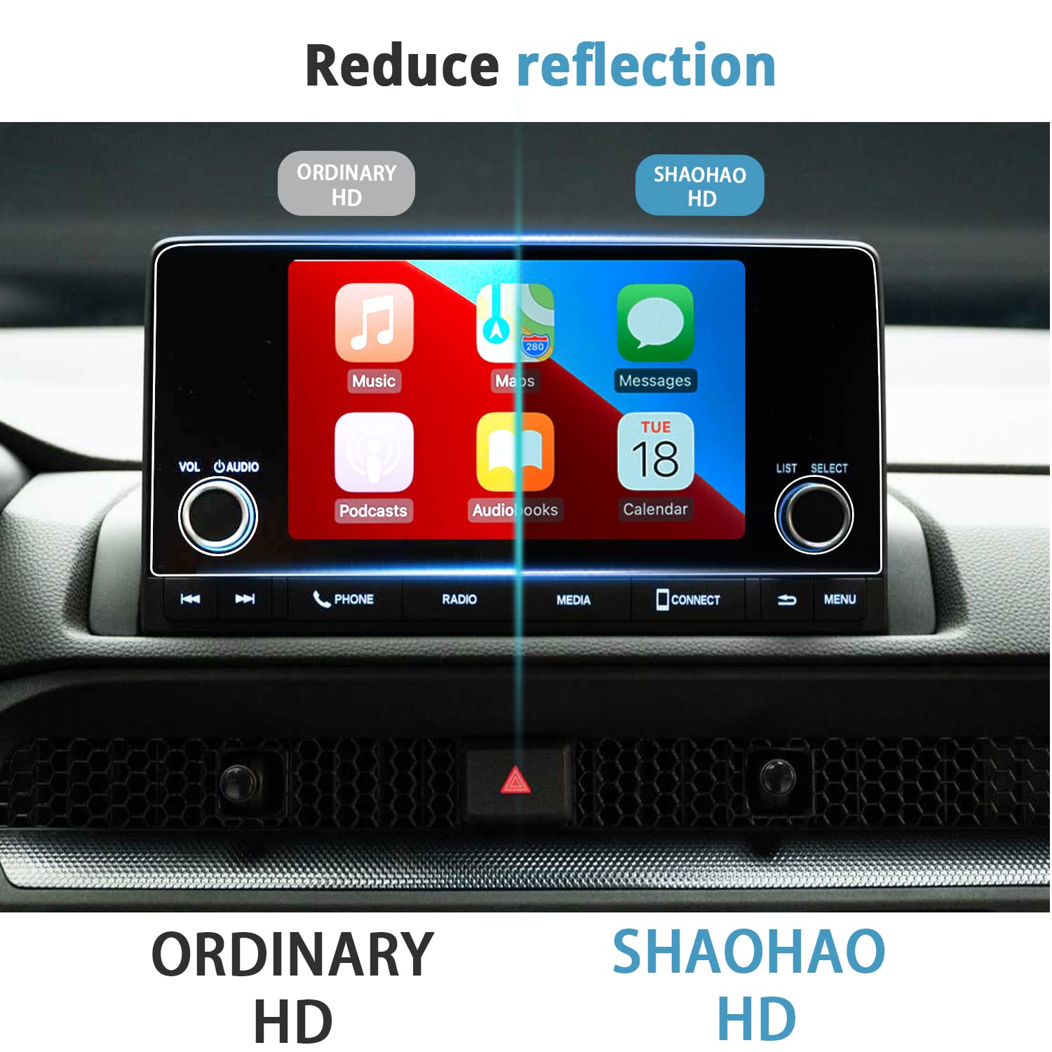 Shaohao For 2024 2025 Honda Cr V Screen Protector Compatible With Honda Cr V Accessories 2023 2024 2025 Honda Cr V (Lx, Ex, Spor