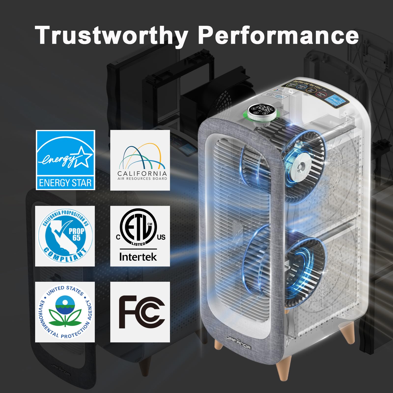 Jafnda Air Purifiers For Home Large Room Up To 2105Ft, 4   True Hepa 13 Filter, 0.66Lbs Activated Carbon Remove 99.97% Dust Smok