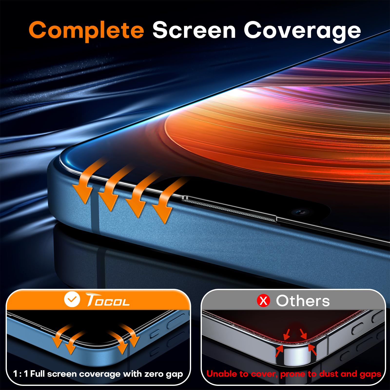 Tocol For Iphone 13 Screen Protector [9H Hardness] [Military Grade Shatterproof] Hd Tempered Glass Full Coverage Easy Installati