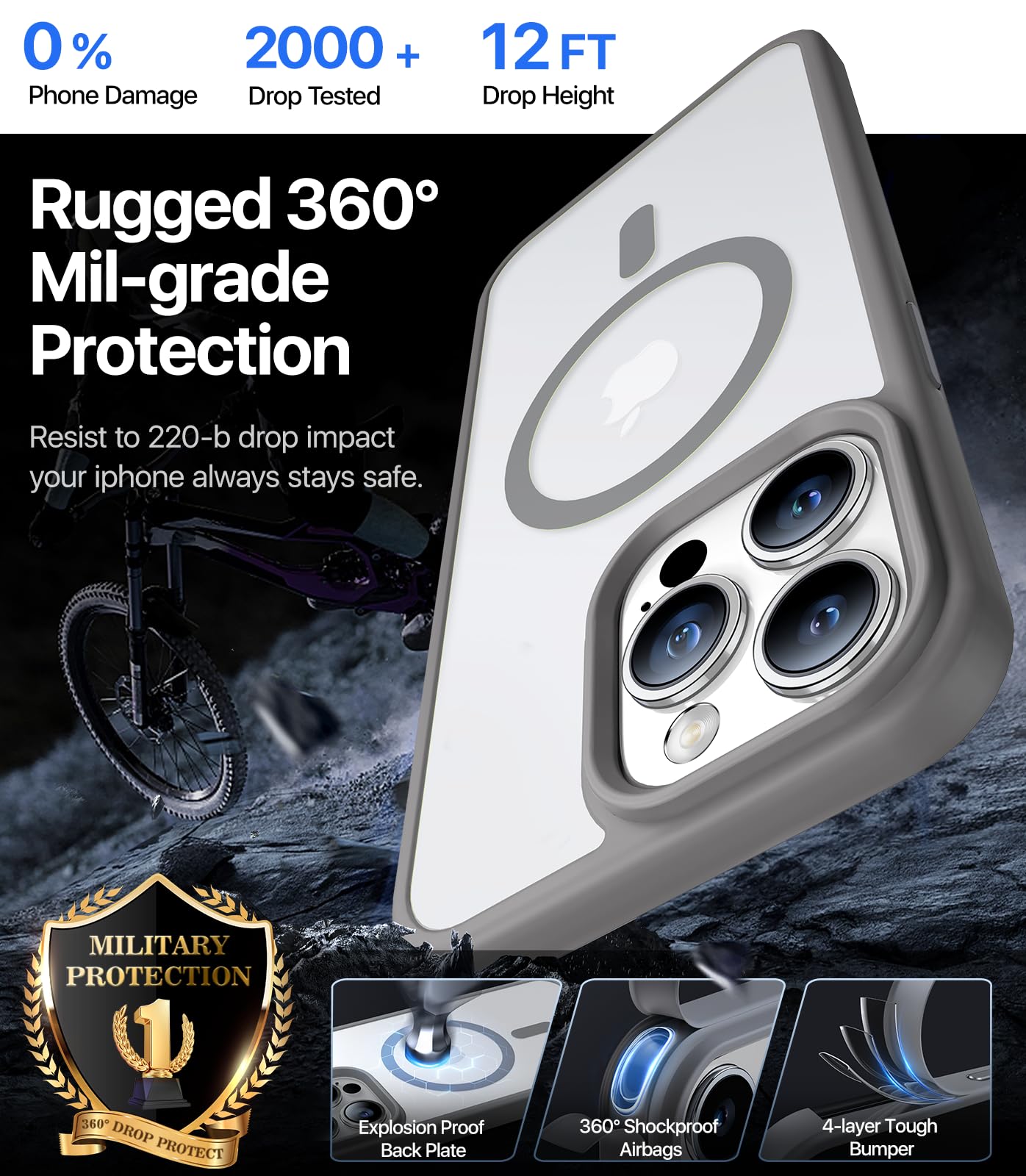 Shiiuou Strong Magnetic For Iphone 16 Pro Case, Skin Friendly[Compatible With Magsafe] [Military Grade Test Protection] Shockpro