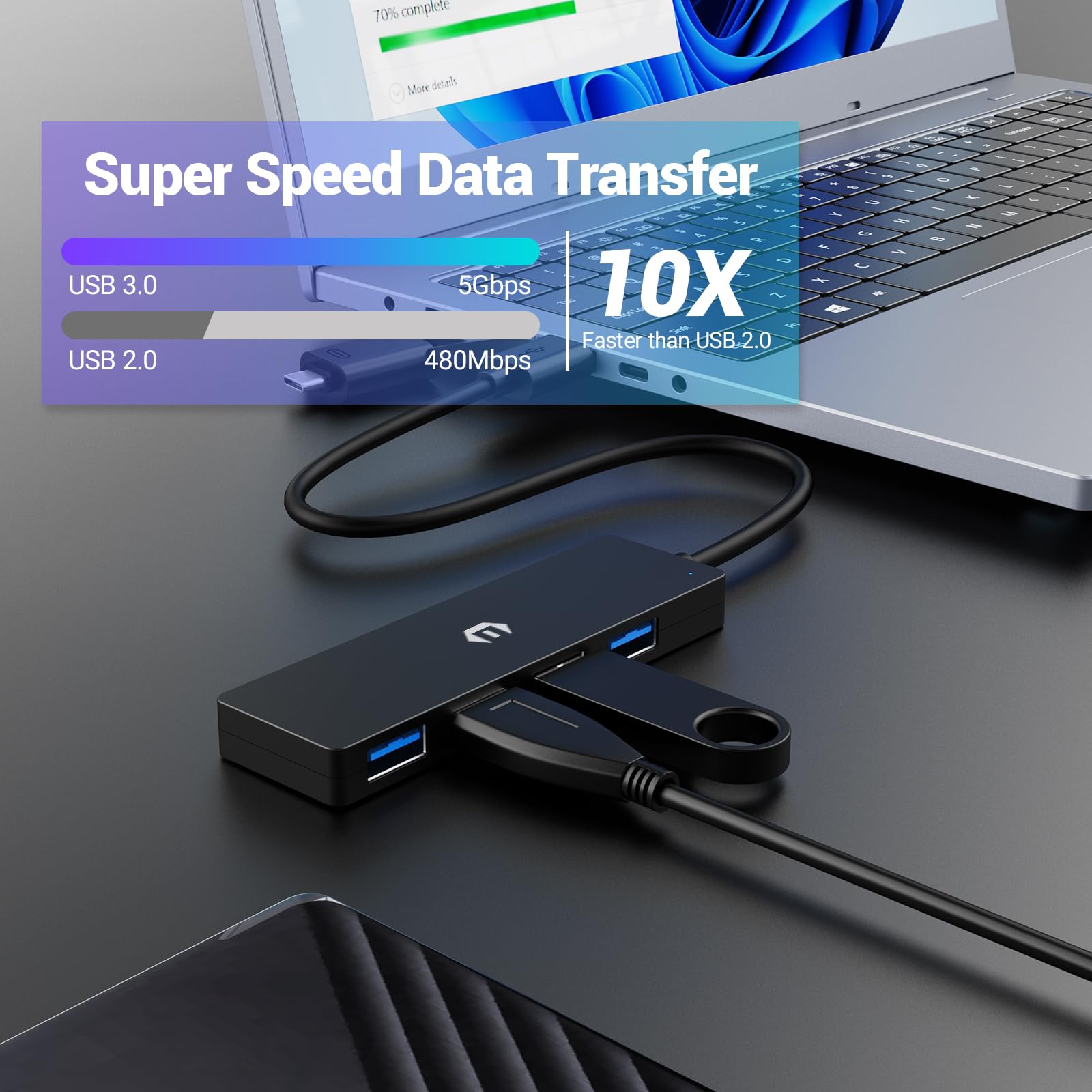 Tymyp 4 Port Usb Hub, Usb 3.0 Hub With 5Gbps Speed, Expand Laptop, Flash Drive, Hard Drive, Console, Printer, Camera, Keyboard,