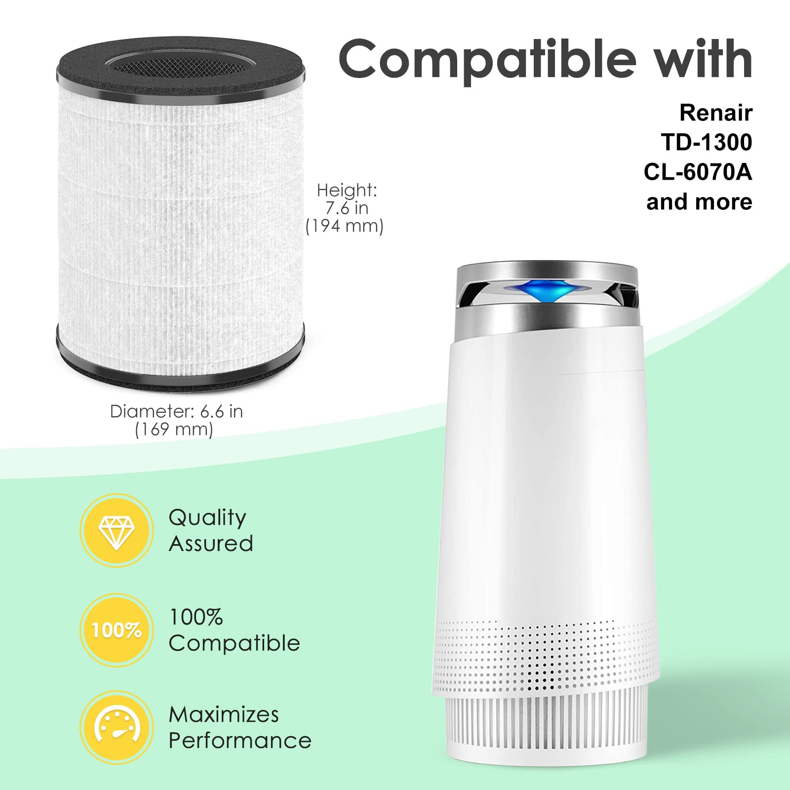Hsiamen Replacement Filter Compatible With Tenergy Renair, Cool Living Cl 6070A, Beaba, Tredy Td 1300, 3 In 1 H13 True Hepa Filt
