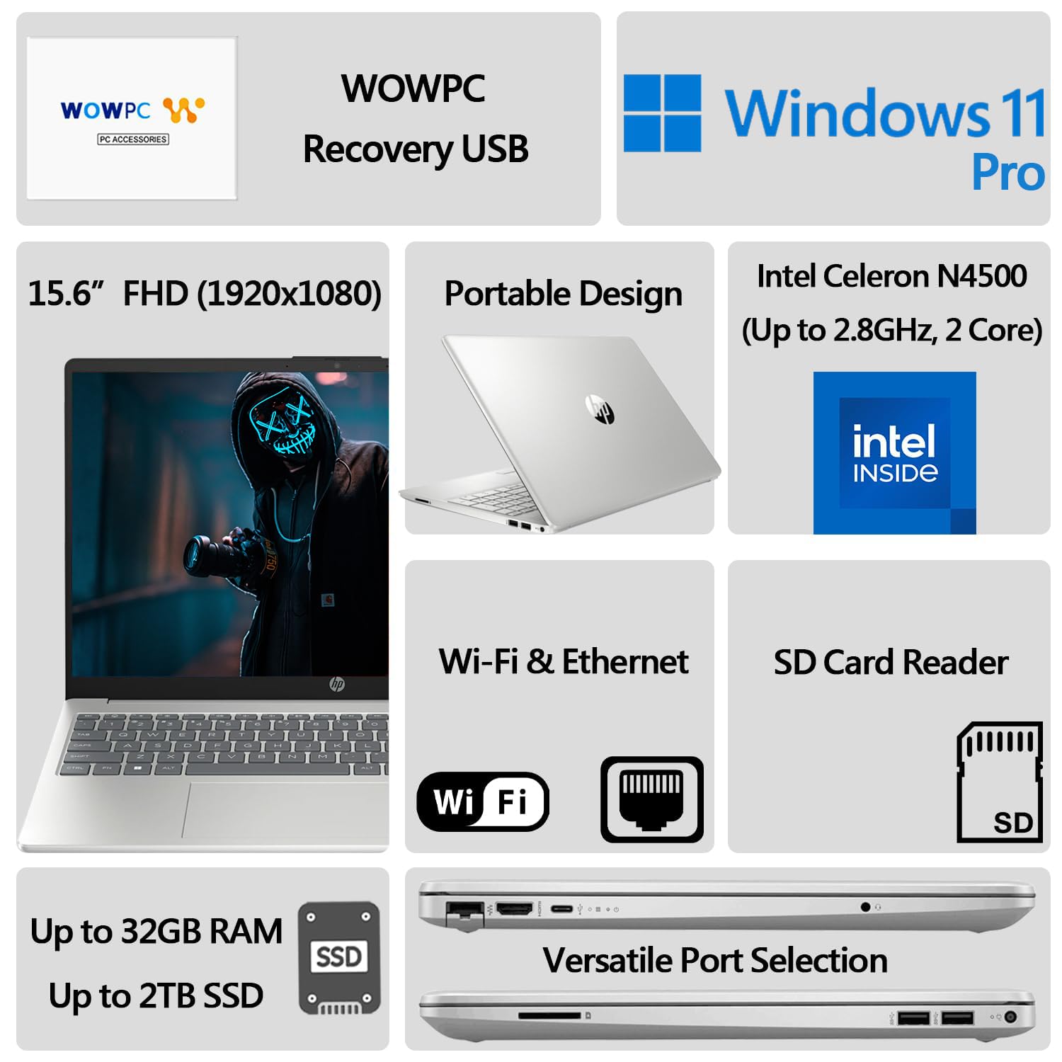 Hp Laptop | 15.6'' Fhd | Intel Processor | 4Gb Ddr4 Ram | 256Gb Ssd Pcie | Intel Uhd Graphics | 1080P Fhd Camera | Wifi5 & Bluet