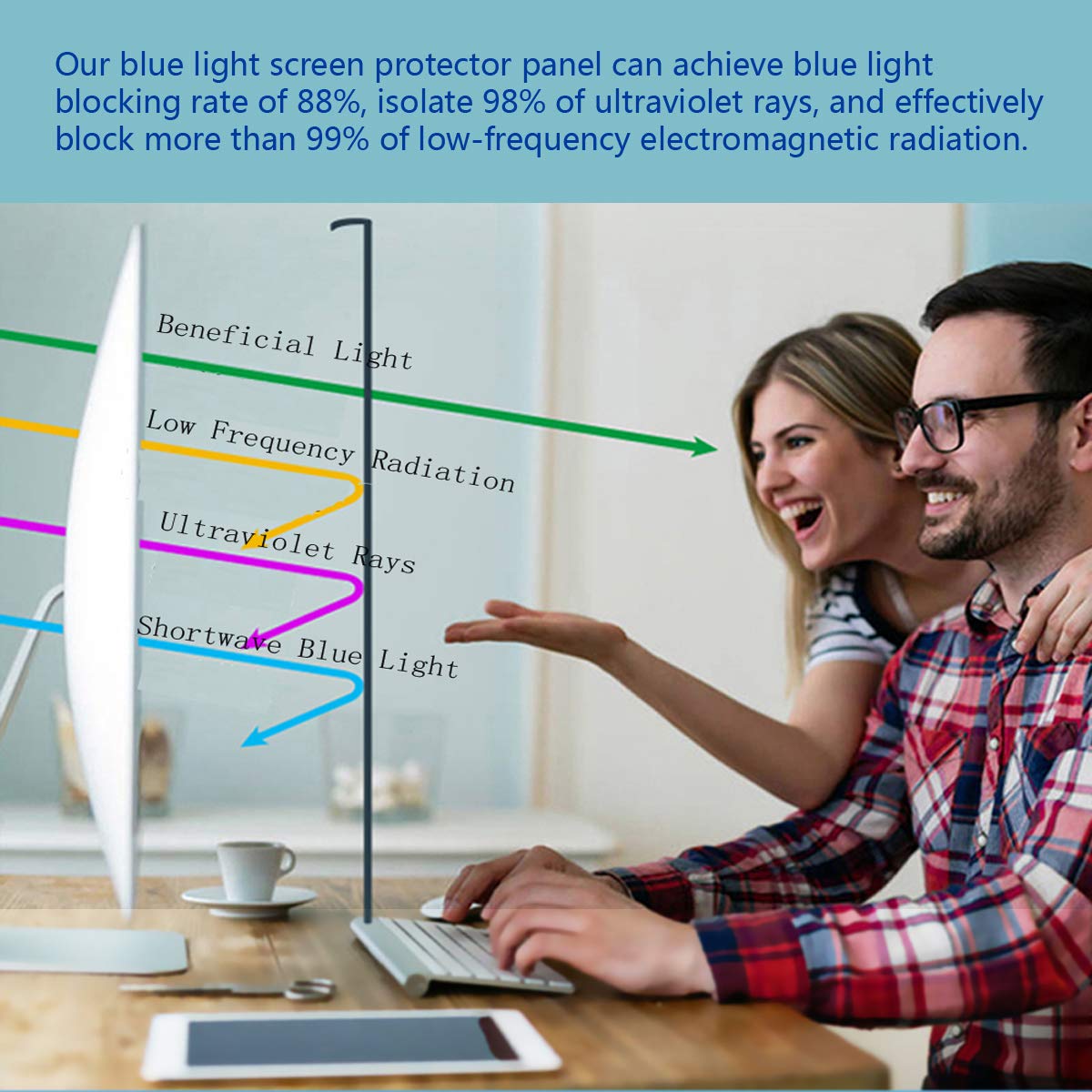 Blue Light Screen Protector For 23, 23.6, 23.8, 24 Inch Diagonal Led Pc Monitor, Scratch Resistant Computer Screen Blue Light Bl