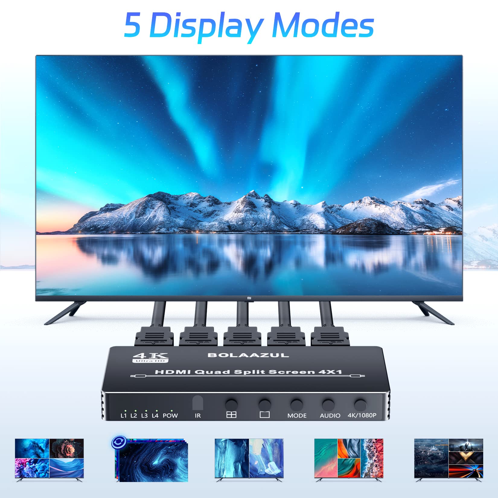 Hdmi Multiviewer Switch 4K 4X1, Bolaazul Quad Multi Viewer 4 In 1 Out Hdmi Switcher Split Screen Seamless Switching With Ir Remo