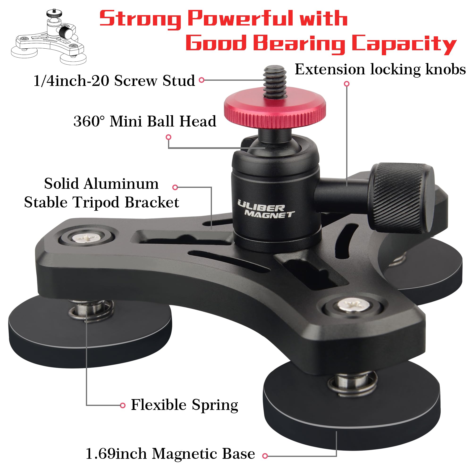 Ulibermagnet Magnetic Action Camera Mount,Solid Aluminum Magnetic Mount Tripod With Mini Ball Head,Strong Rubber Coated Magnet W