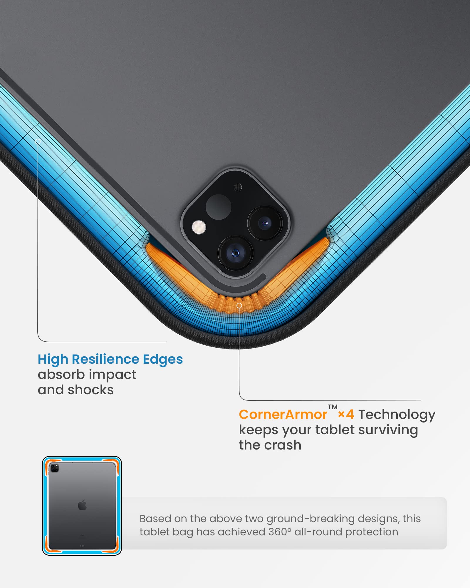 Tomtoc Defenderace 13 Inch Ipad Case Sleeve Bag For Ipad Pro M4, M2&M1 & 2025 13 Inch Ipad Air M3/M2 2024, 360 Protection Spill Water Resistant Tablet Sleeve Carrying Case