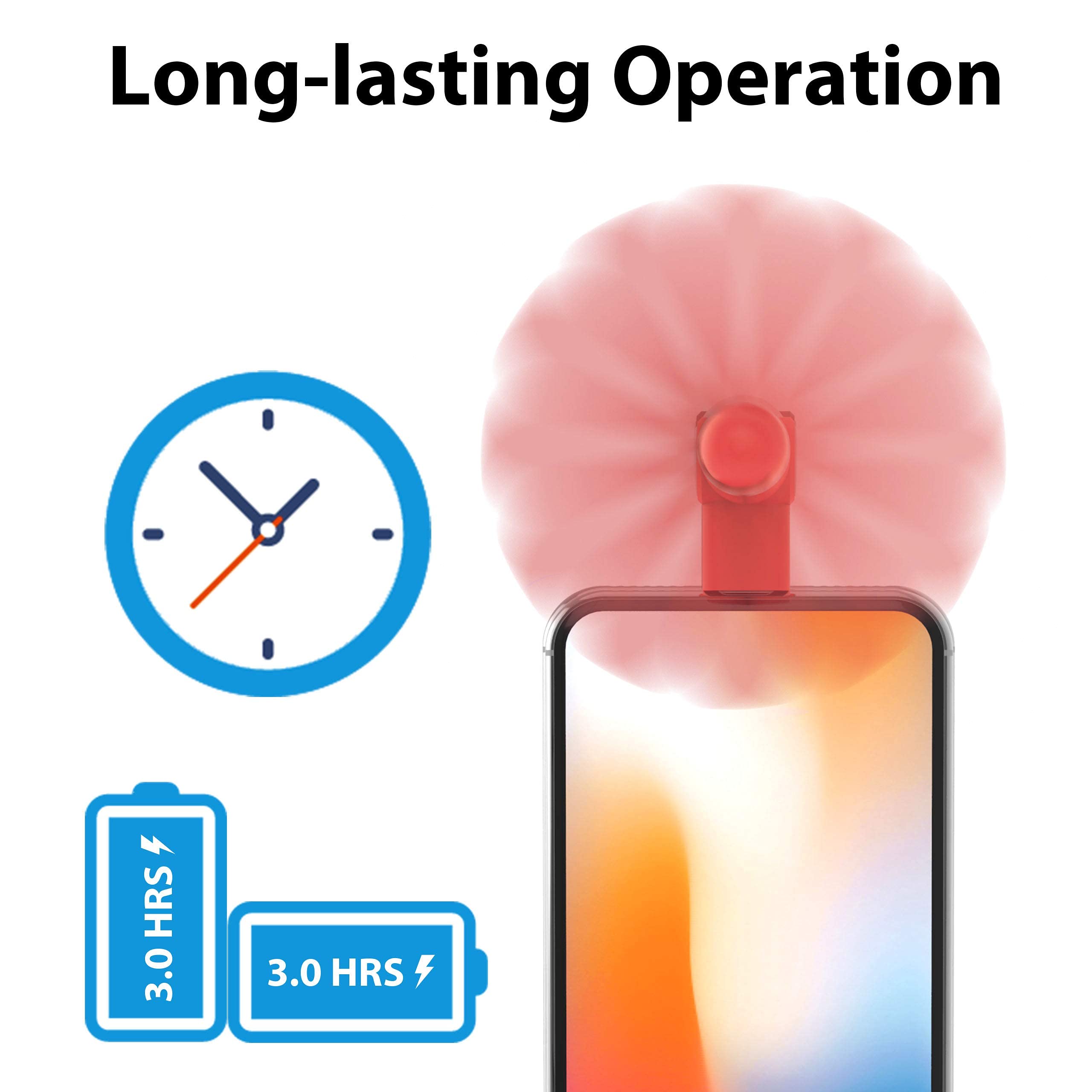 Xnmbcre Genuie Fan For Iphone(2 Packs), Mini Fan With 180 Rotating, Strong Wind, Lightweight Compatible For Iphone, Ipad, Ipod A