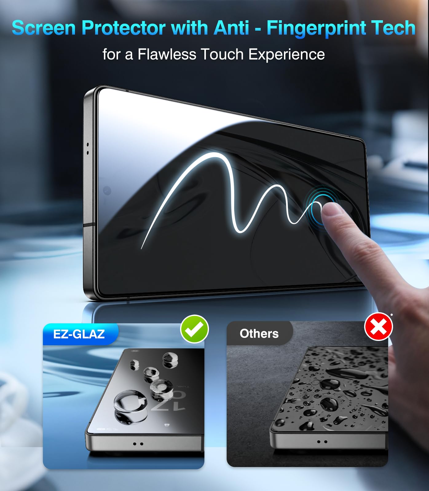 Ez-Glaz-4 Pack For Galaxy S25/ S24 [6.2''] Screen Protector, 100% Fingerprint Unlock, 9H+ Hardness Military Grade Shatterproof L