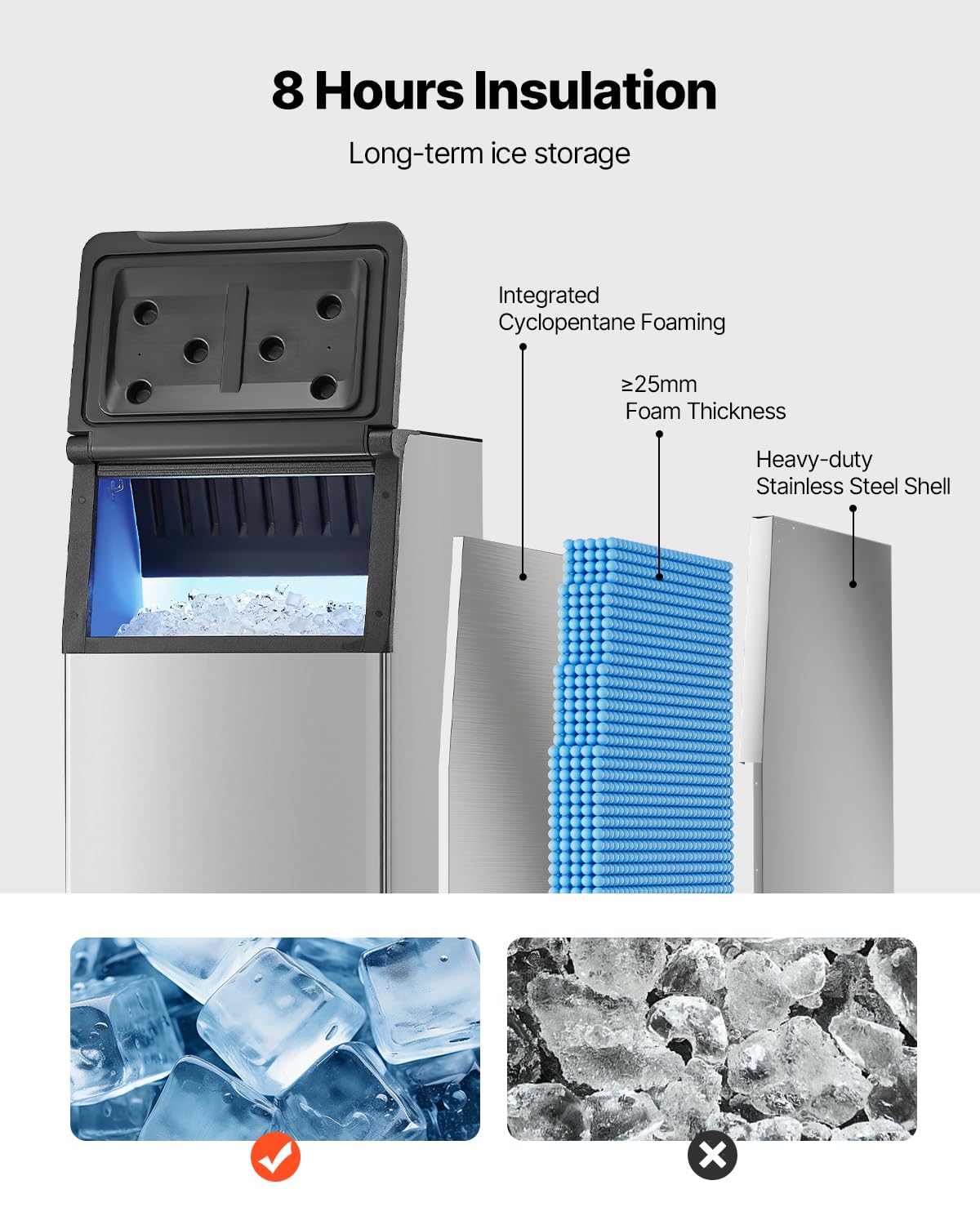 Vevor Commercial Ice Maker Storage Bin, 300 Lbs Capacity Ice-Bin, Commercial Ice Storage Bin With Adjustable Anti-Slip Rubber Fe