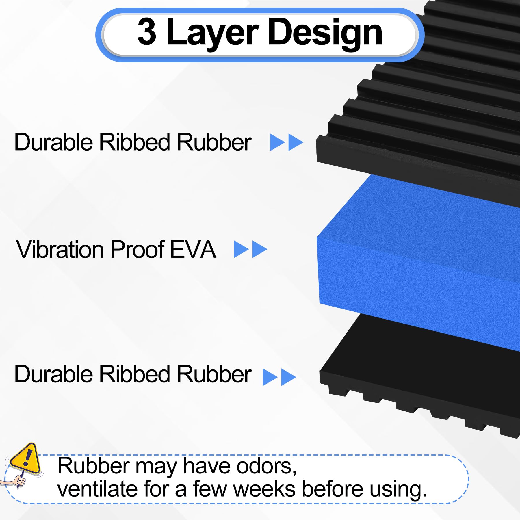 Phepetroll 4P Anti Vibration Pads 4'' X 4'' X 7/8'' Sound Isolation Ribbed Rubber Mats With Eva Center, Heavy Duty Vibration Iso