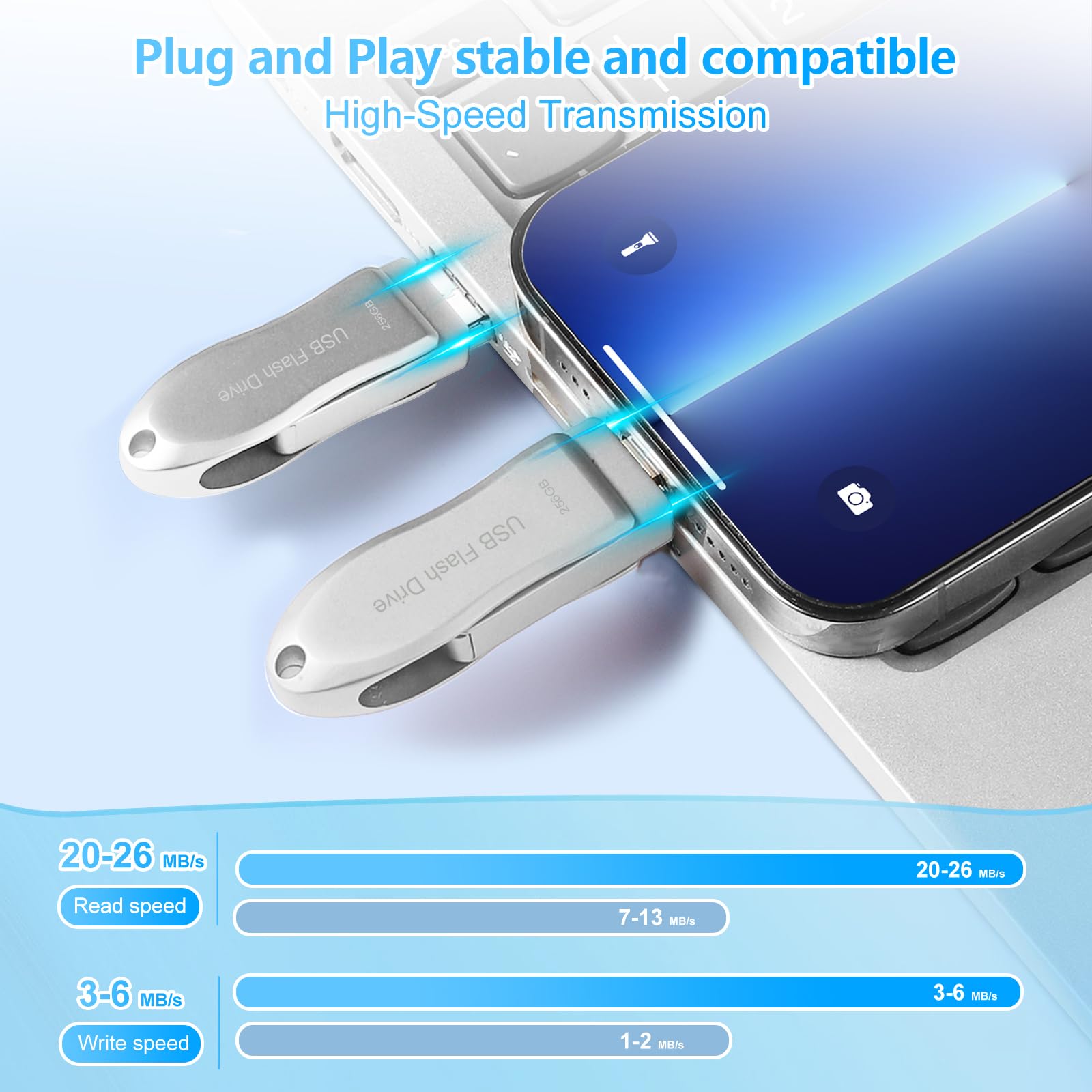 Usb Flash Drive 256Gb For Phone Thumb Drive Photo Stick Android Usb C Memory Stick Photo Storage Dezobyte Compatible Phone Pad P
