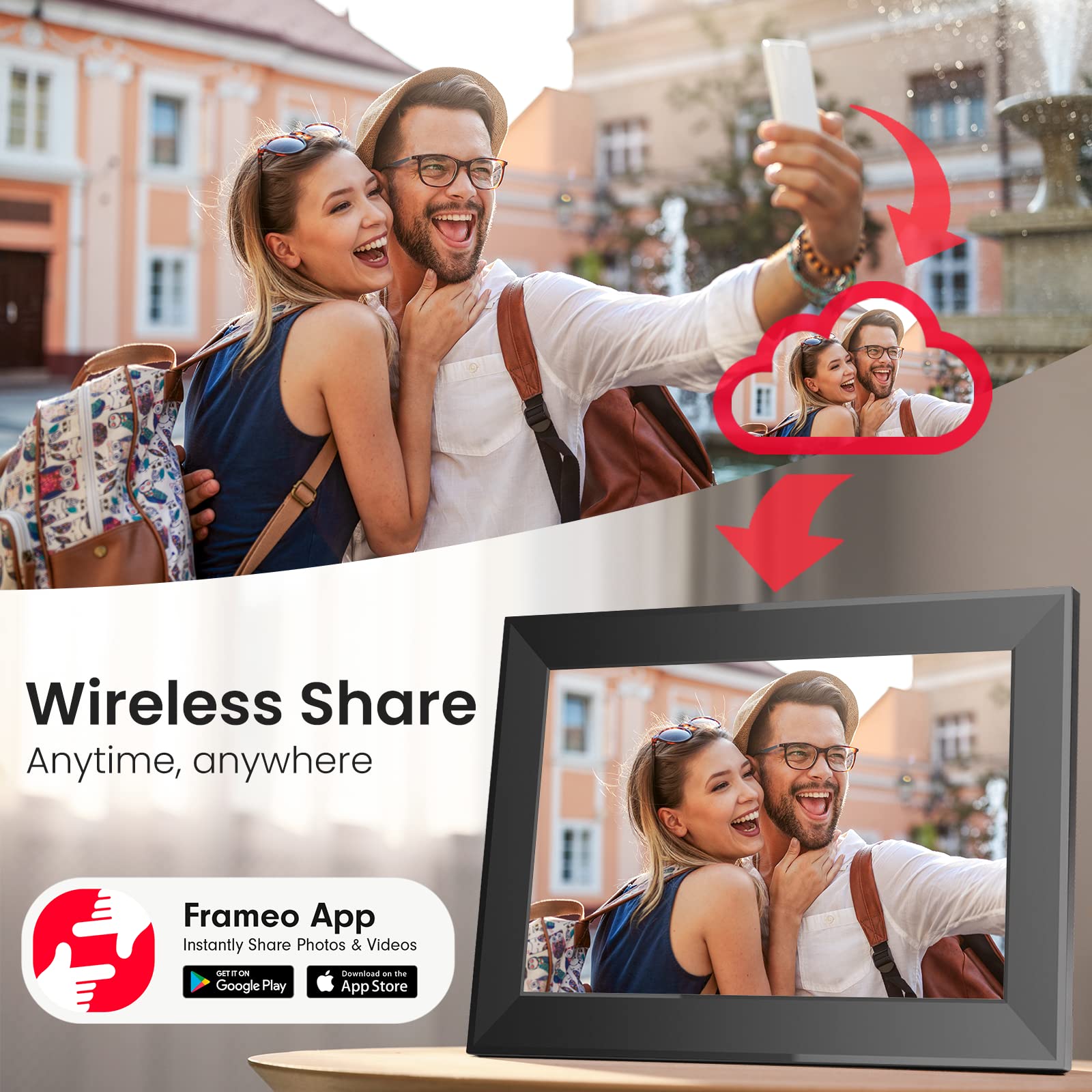 Skyrhyme 10.1 Inch Digital Picture Frame With 32Gb Storage, Frameo Wifi Digital Photo Frame, 1280 * 800 Ips Touch Screen, Auto R