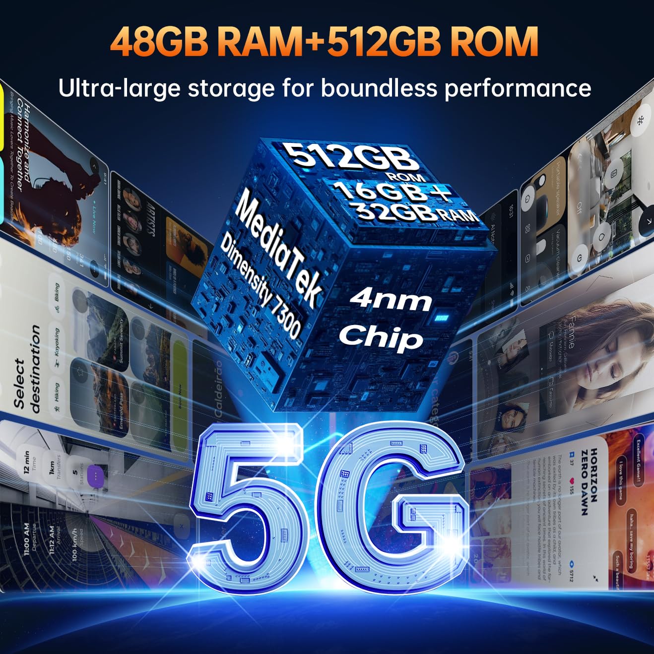 Oukitel Wp100 Titan Rugged Smartphone 5G - 33000Mah Rugged Phone With Projector, 48Gb+512Gb Unlocked Android 14 Cell Phones With