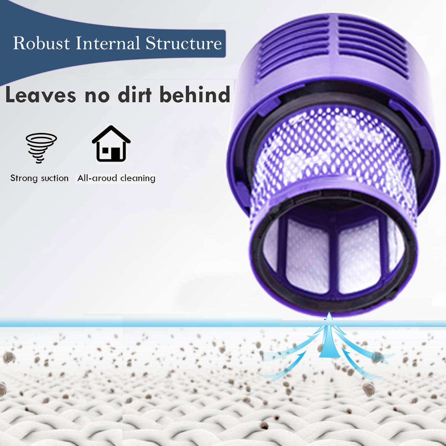 LhhTing Replacement V10 Filters for Dyson Cyclone Series, 3 Pack, Plastic, Compare to Part # 969082-01