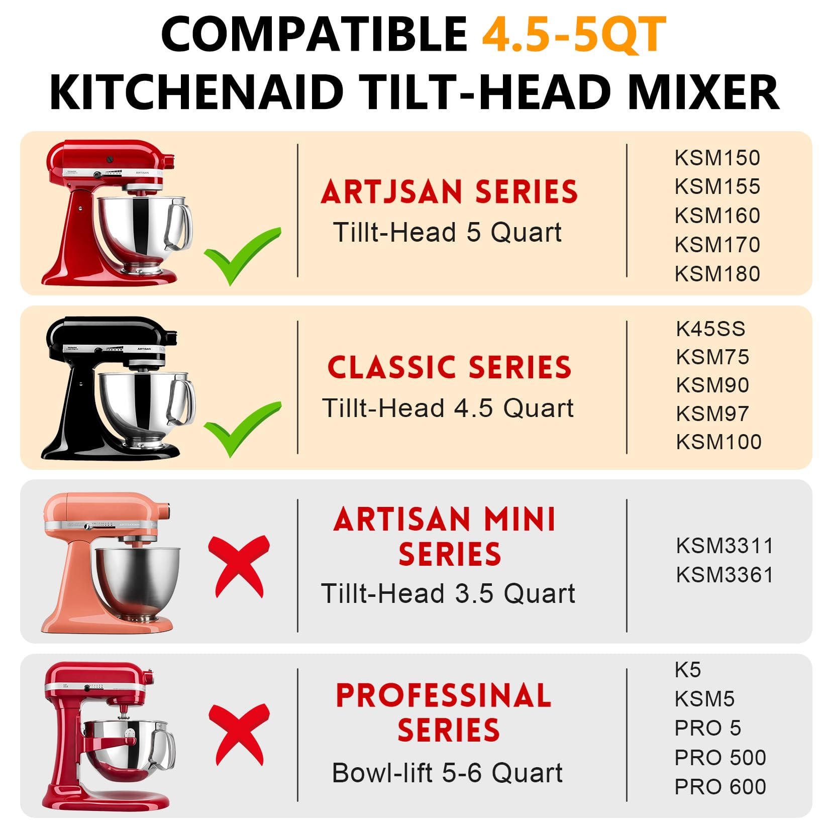 Jeasom 5Qt Kitchenaid Mixer Bowl, 304 Stainless Steel Mixing Bowl Replace For Kitchenaid Classic&Artisan 4.5/5Qt Tilt Head Mixer