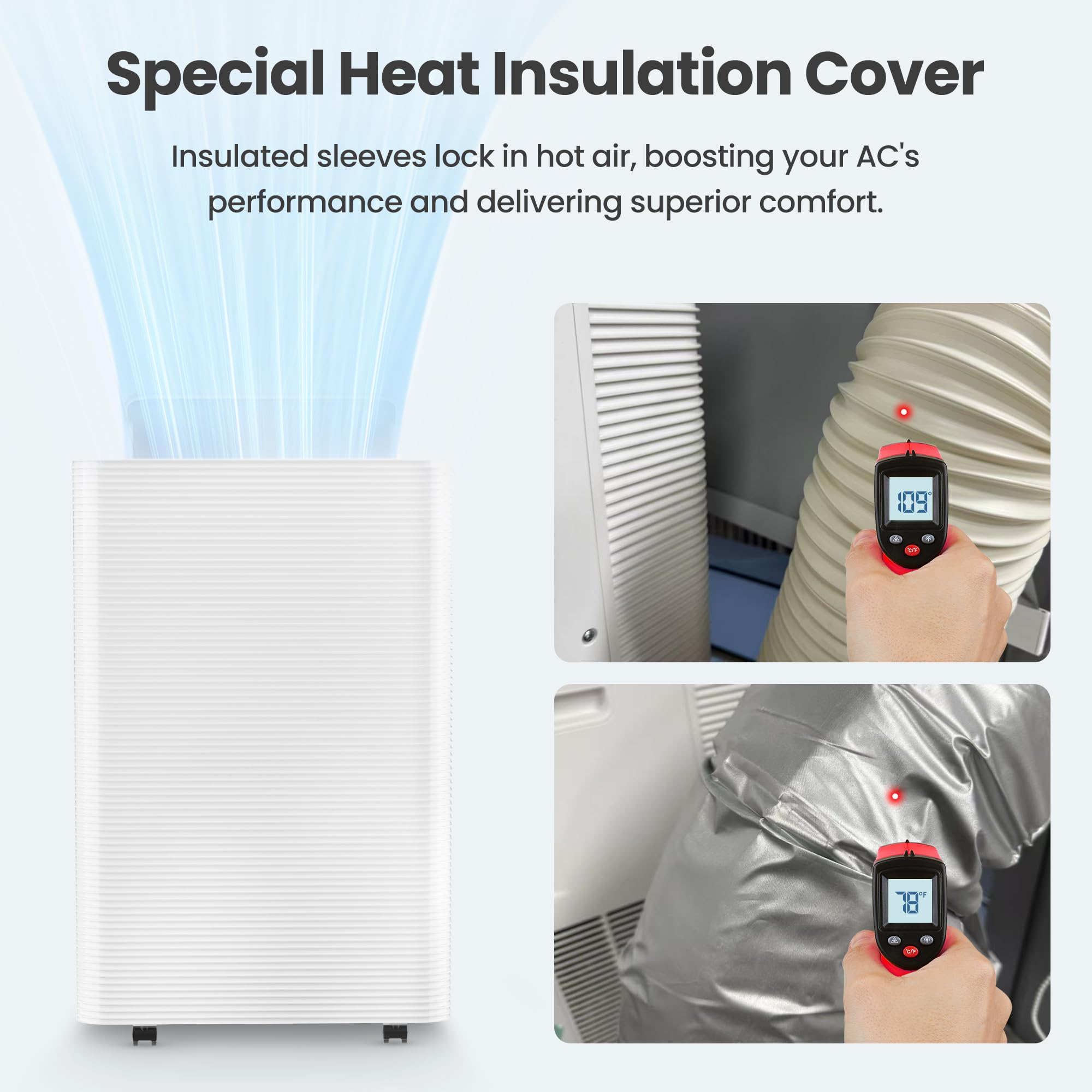 Candy 14,000 Btu Portable Air Conditioner For Rooms Up To 700 Sq.Ft,3-In-1 Cooling/Dehumidifier/Fan Ac Unit 3 Speed,Auto Swing,R