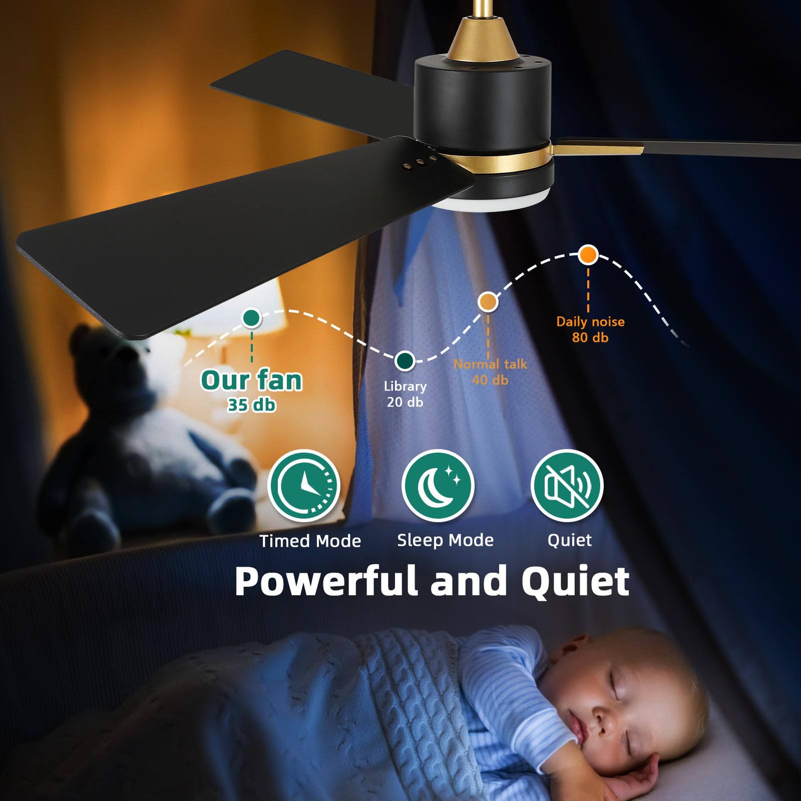 Yitahome 48 Inch Black Gold Ceiling Fan With Light Remote And App Control, Modern Dimmable Fanlight For Indoor Outdoor With Reve