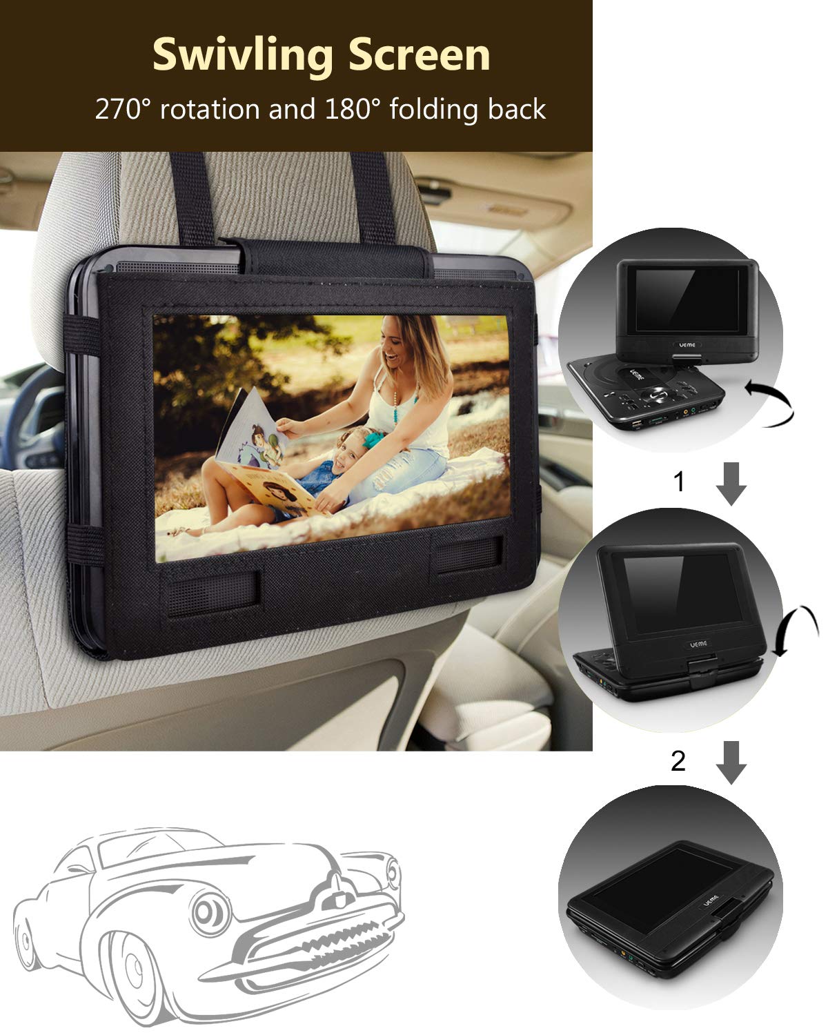 Ueme Mini Dvd Player For Kids With 7 Inches Swivel Screen And Internal Rechargeable Battery, Support Dvd Cd Usb Sd Card, With Car Headrest Mount Holder, Region Free