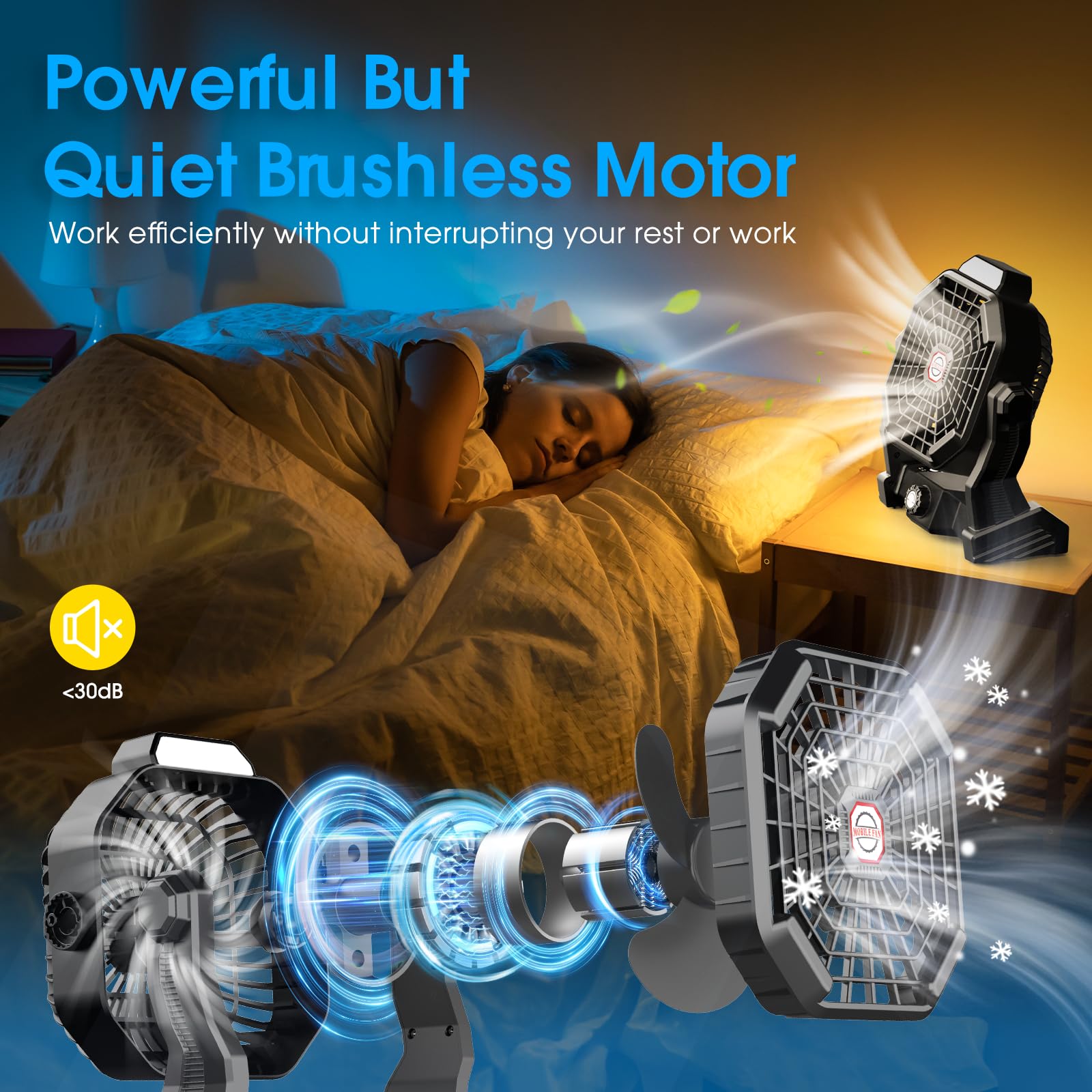 Camping Fan With Led Lantern, 20000 Mah 9 Inch Rechargeable Battery Powered Fan With 270 Head Rotation, Stepless Speed And Quiet