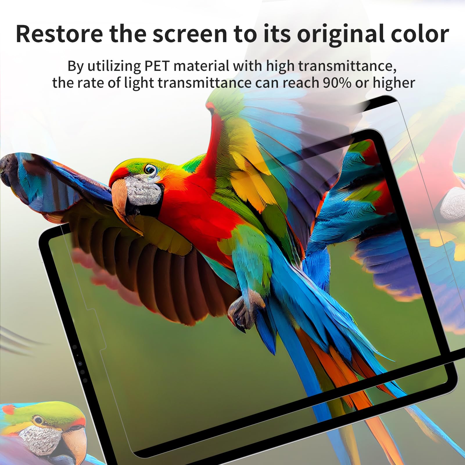 Softamm Paperfeel Magnetic Screen Protector For Ipad Pro 12.9 Inch (2022/2021/2020/2018), Matte Pet Film For Drawing & Writing F