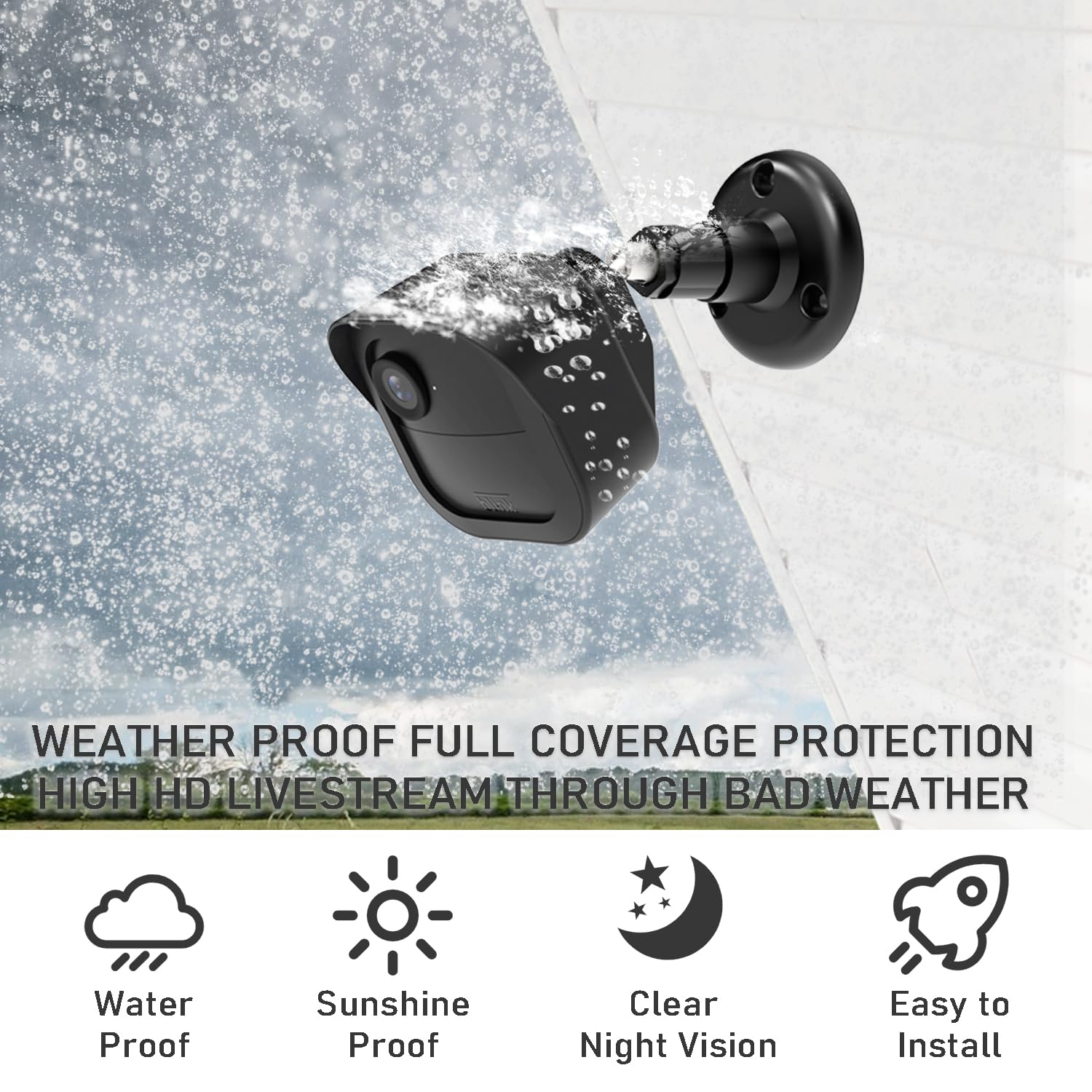 Ulioli Blink Outdoor Camera Mount 5Pack   Protective Housing And 360 Degree Adjustable Mount With Blink Sync Module Outlet Mount