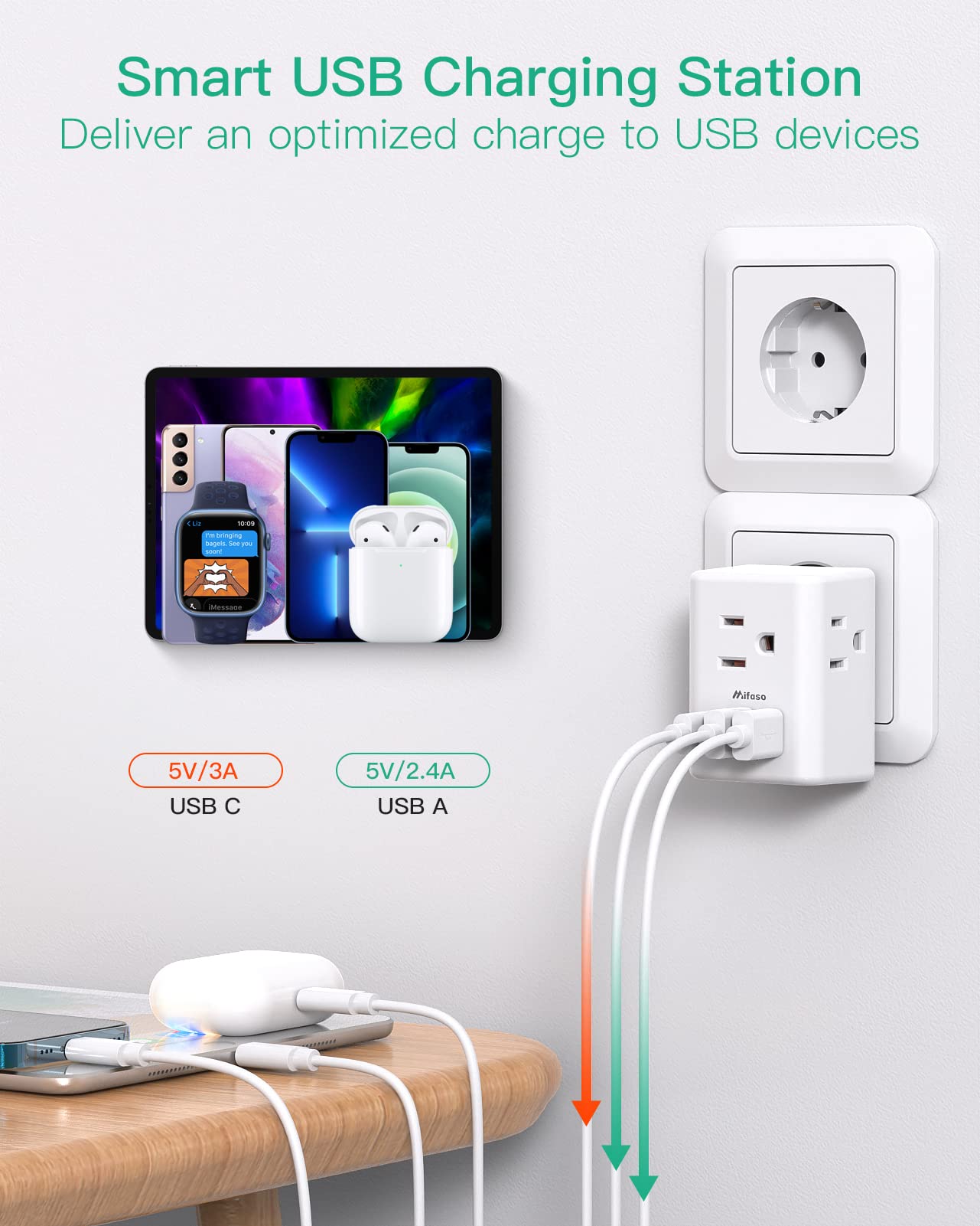 European Travel Plug Adapter With Usb Charging Ports(1 Usb C), International Type C Power Adapter For Us To Most Of Europe Eu It