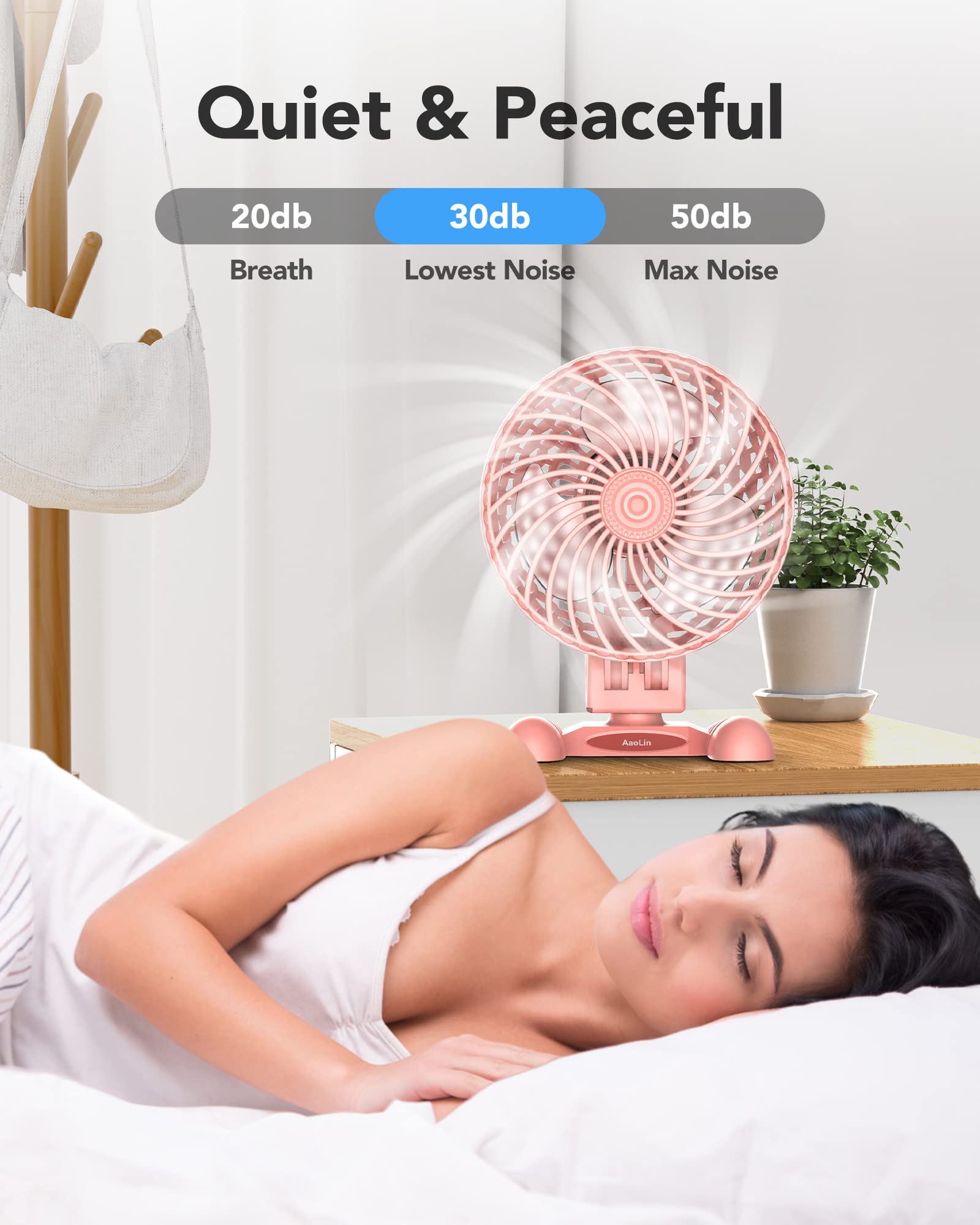 Usb Desktop Small Fan, Stepless Speed Adjustment With Multiple Speed Levels, Portable Plug In Personal Mini Fan,Quiet Powerful A