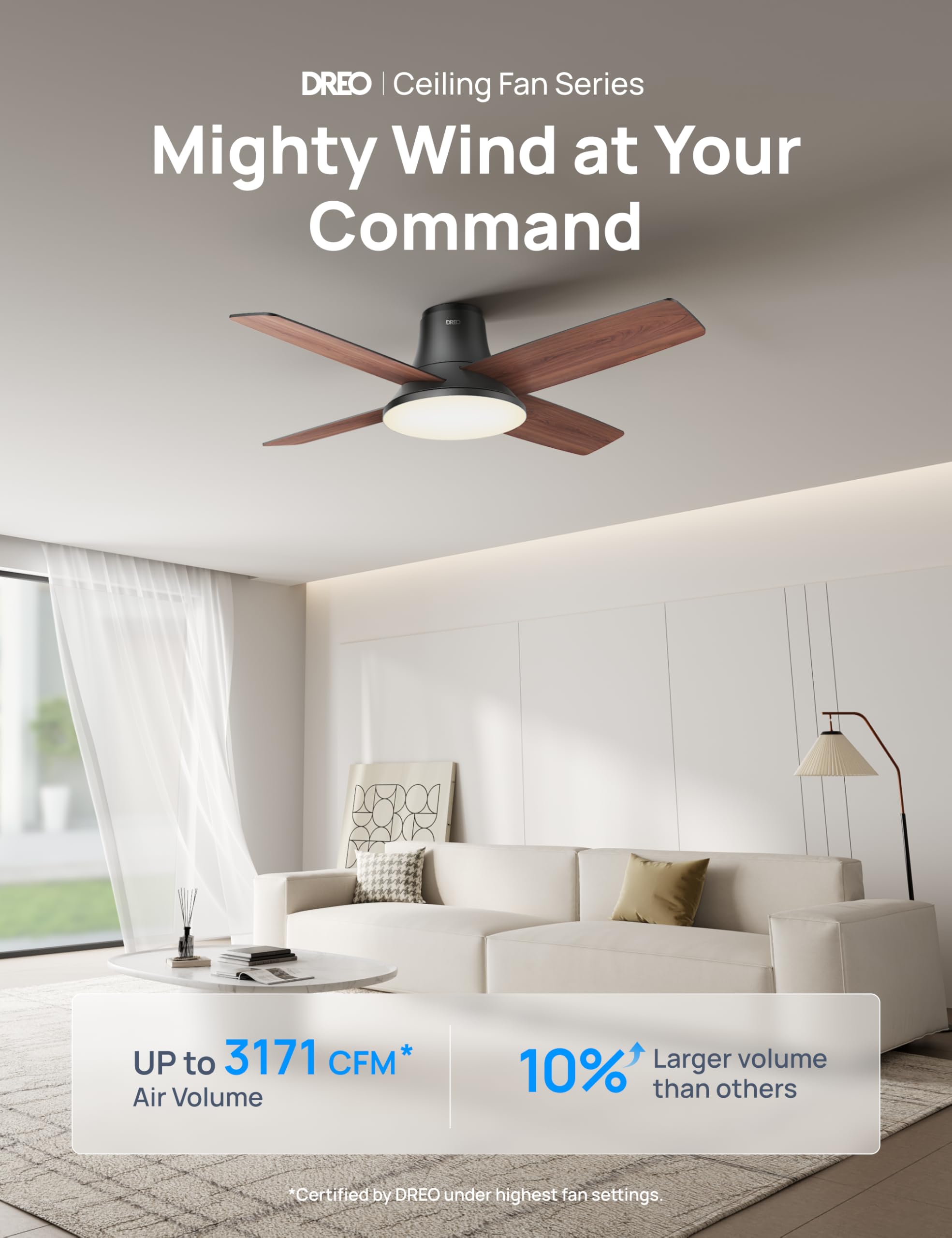 Dreo Ceiling Fans With Lights, 12 Speeds & 3 Fan Modes, Quiet Dc Motor, Low Profile Easy To Install, Flush Mount Smart Ceiling F