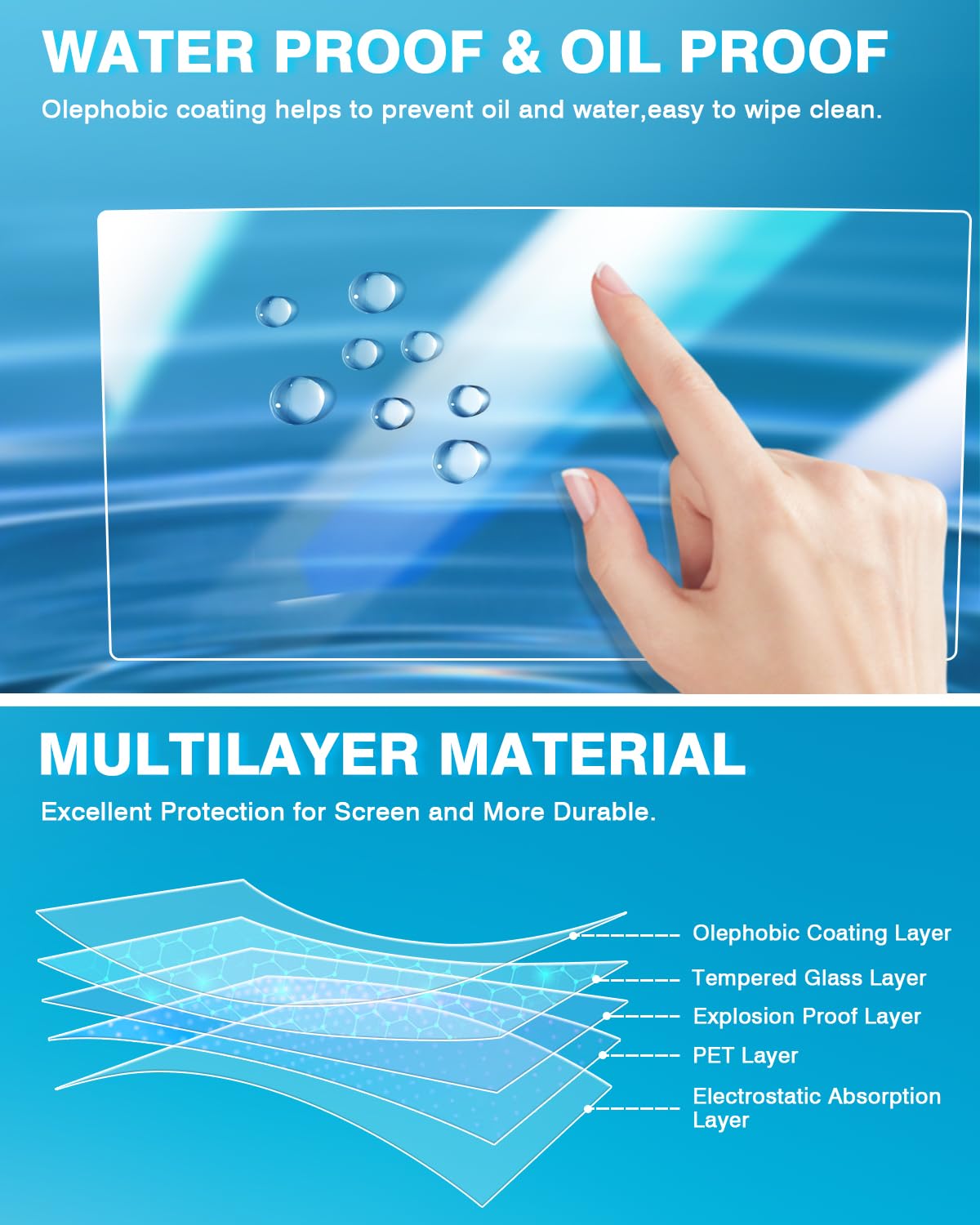 Karltys 2 Pack Screen Protector For Nissan Titan Pro 4X Accessories 2021 2022 2023 2024, 9 Inch Touchscreen Tempered Glass Navigation Protective Film Anti Fingerprint