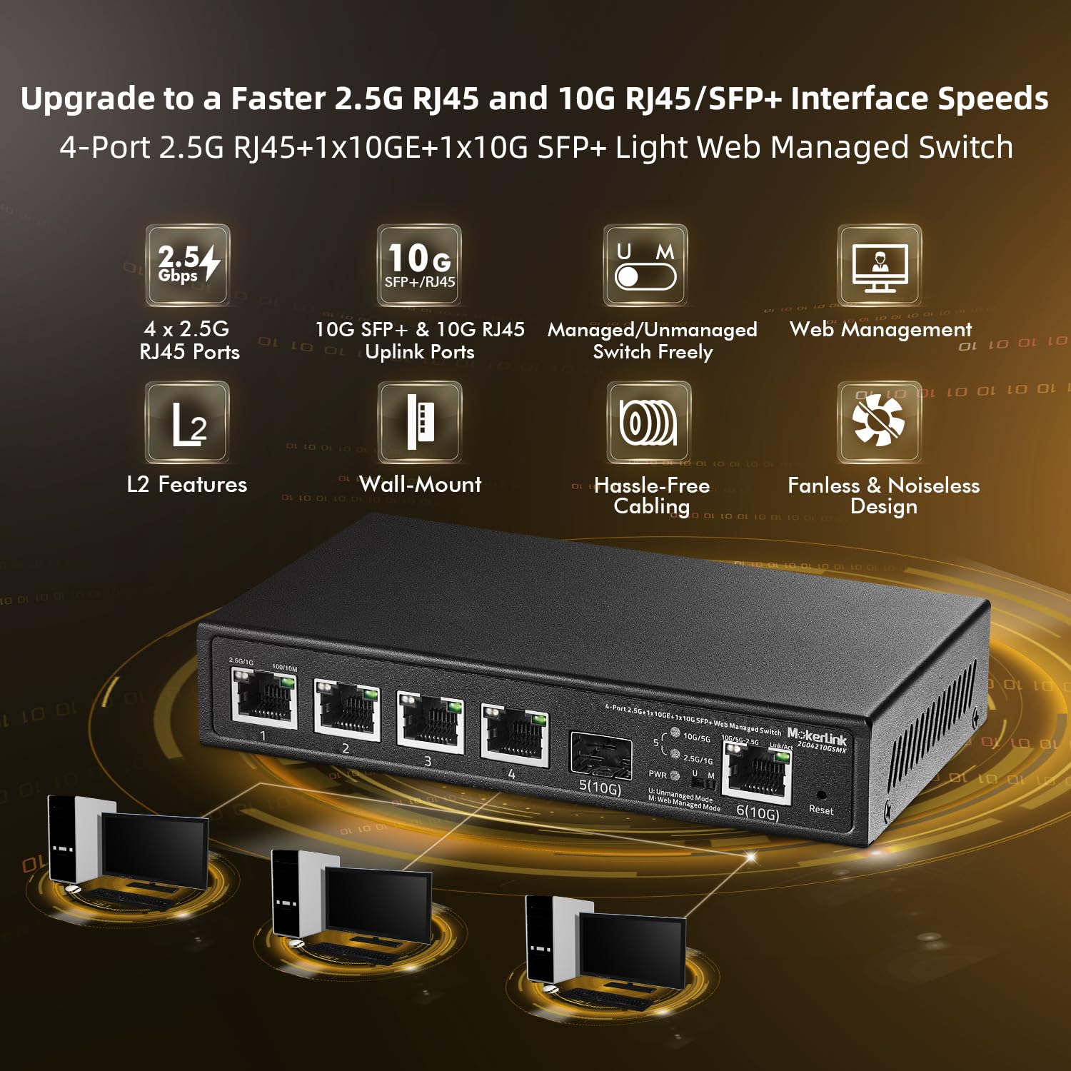 Mokerlink 4 Port 2.5G Ethernet Managed Switch, 1 Port 10G Ethernet, 1 Port 10G Sfp+ Slot, 4 X 2.5G Base T Ports Compatible With