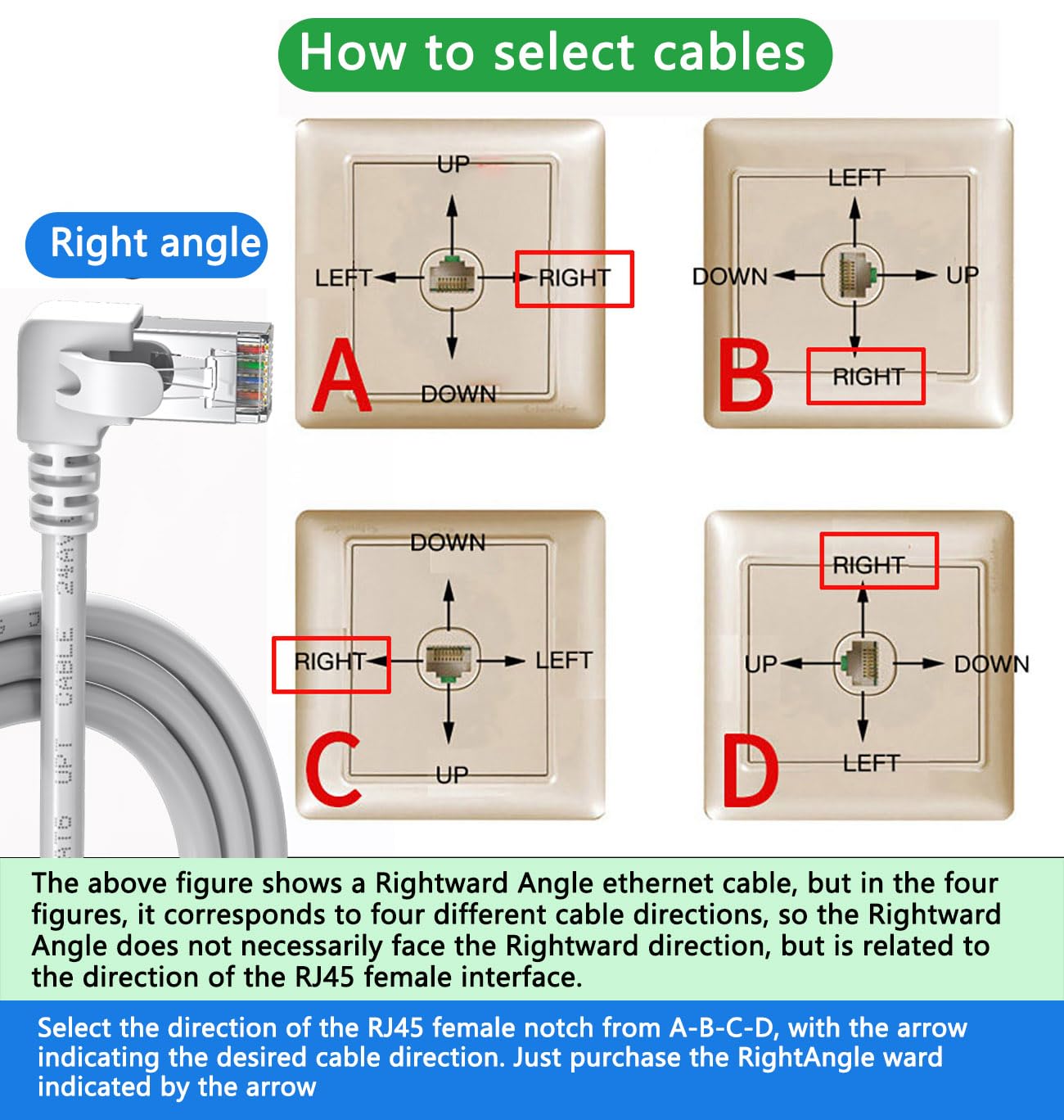 Juxinice 90 Degree Cat6 Ethernet Cable Rightangle White 6Ft Right Angle Cat 6 Ethernet Patch Cable Gigabit Rj45 Network Internet Cable For Mac,Pc, Router, Modem, Printer, Xbox, Ps4, Ps3